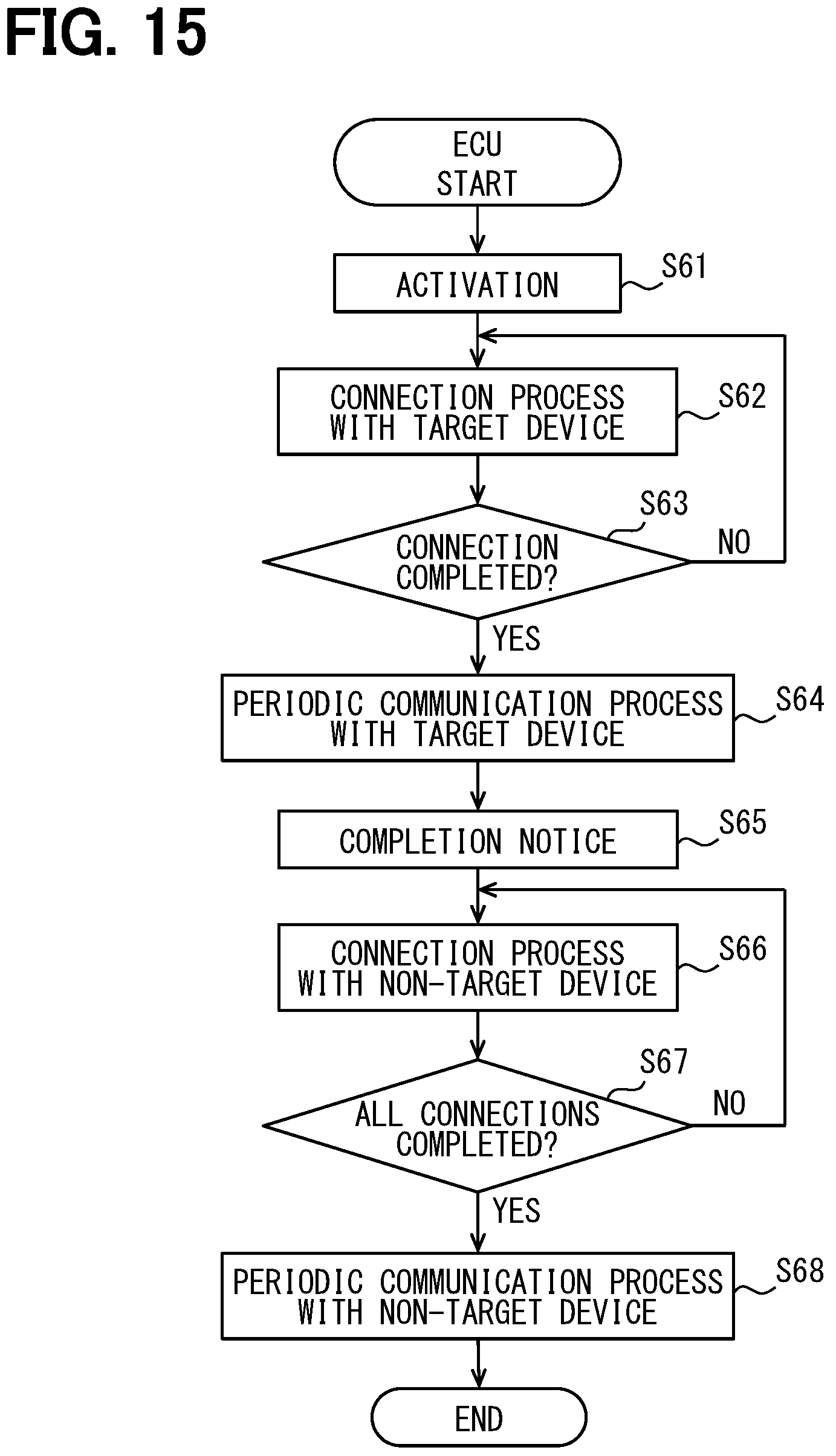 Patent US12620637 Figure 15 – System and method for battery management with multiple battery monitoring devices