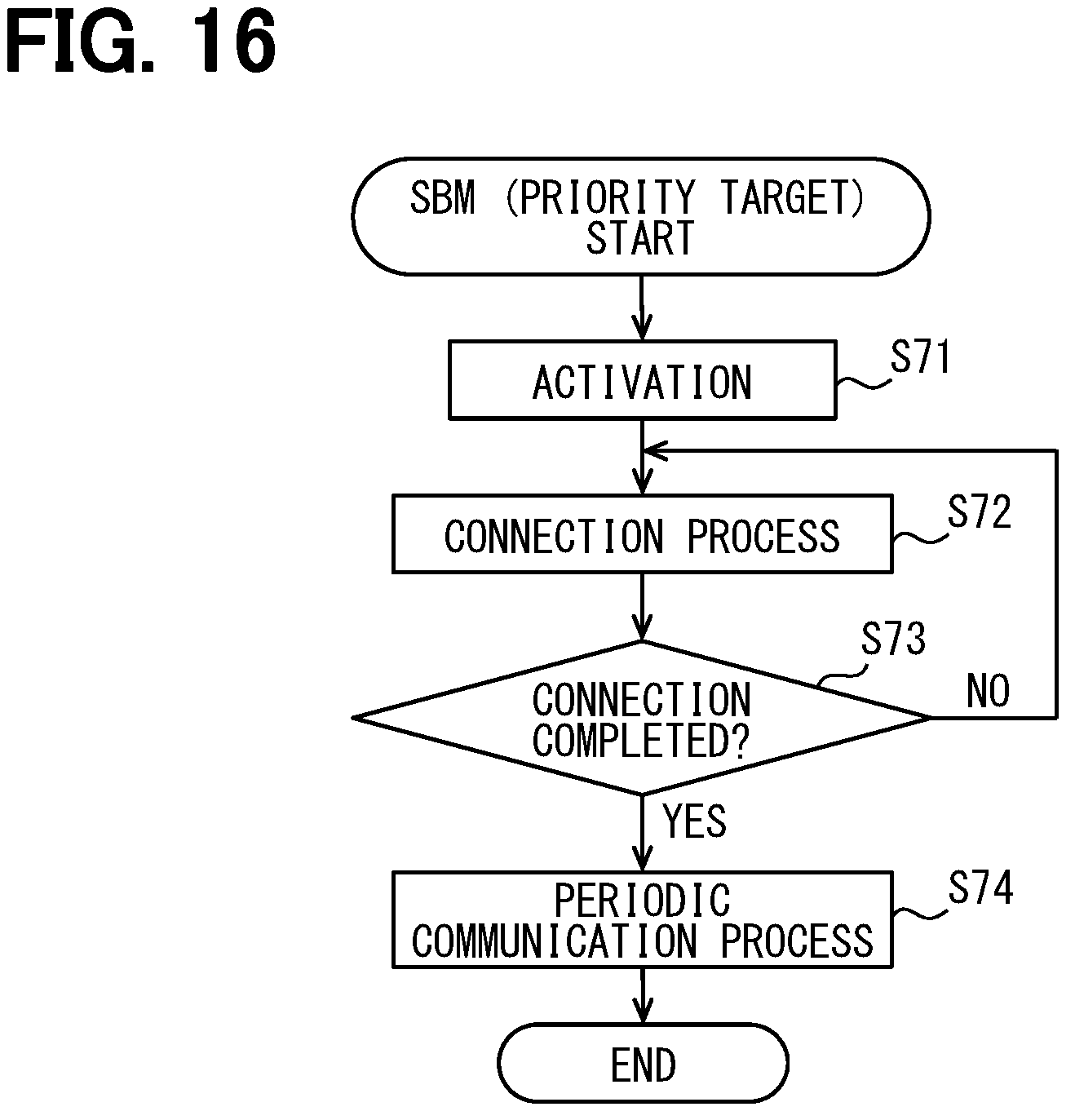 Patent US12620637 Figure 16 – System and method for battery management with multiple battery monitoring devices