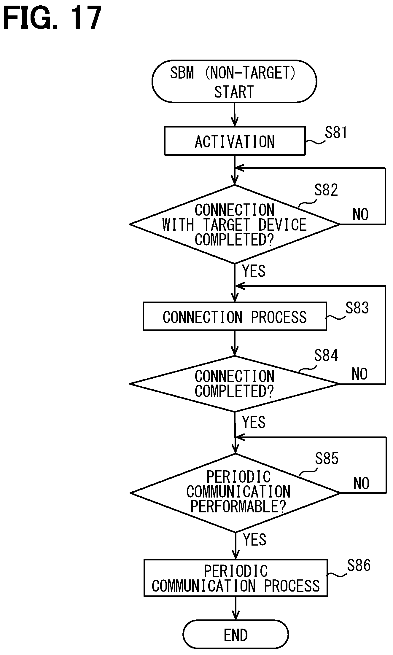 Patent US12620637 Figure 17 – System and method for battery management with multiple battery monitoring devices