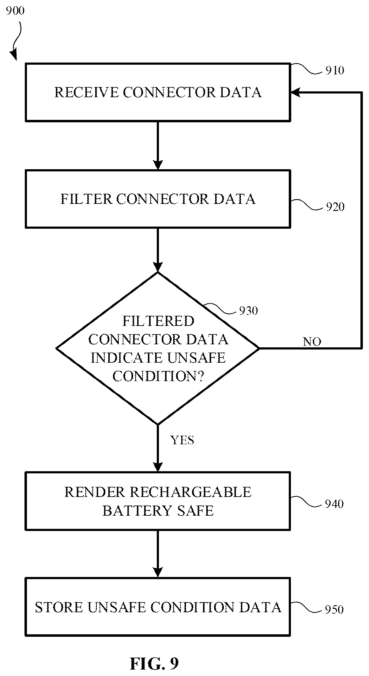 Patent US12620638 Figure 10 – Safety mechanisms for a rechargeable battery