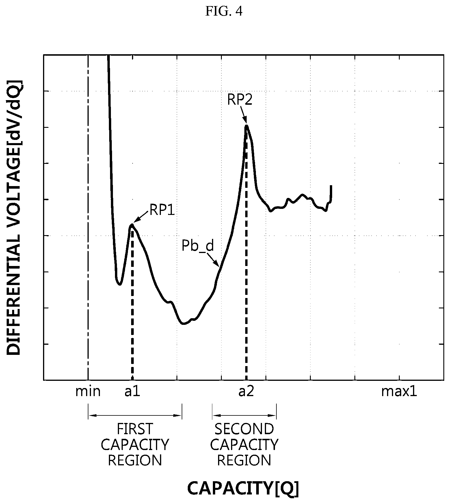 Patent US12620641 Figure 3 – Battery management apparatus and method