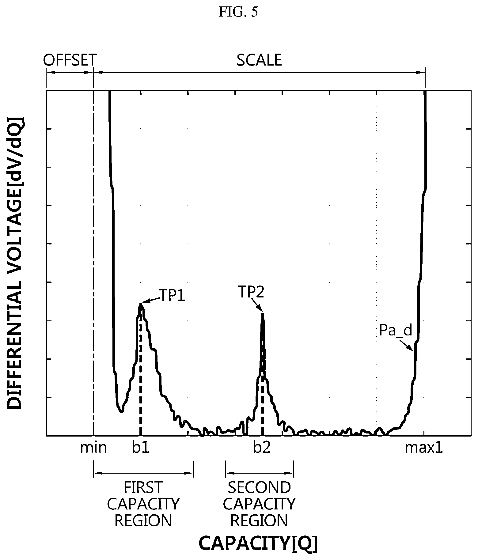 Patent US12620641 Figure 4 – Battery management apparatus and method