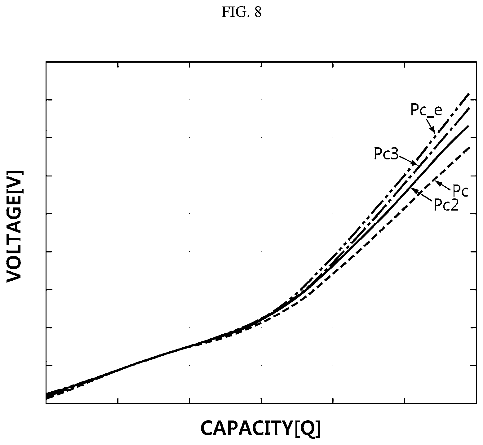 Patent US12620641 Figure 7 – Battery management apparatus and method