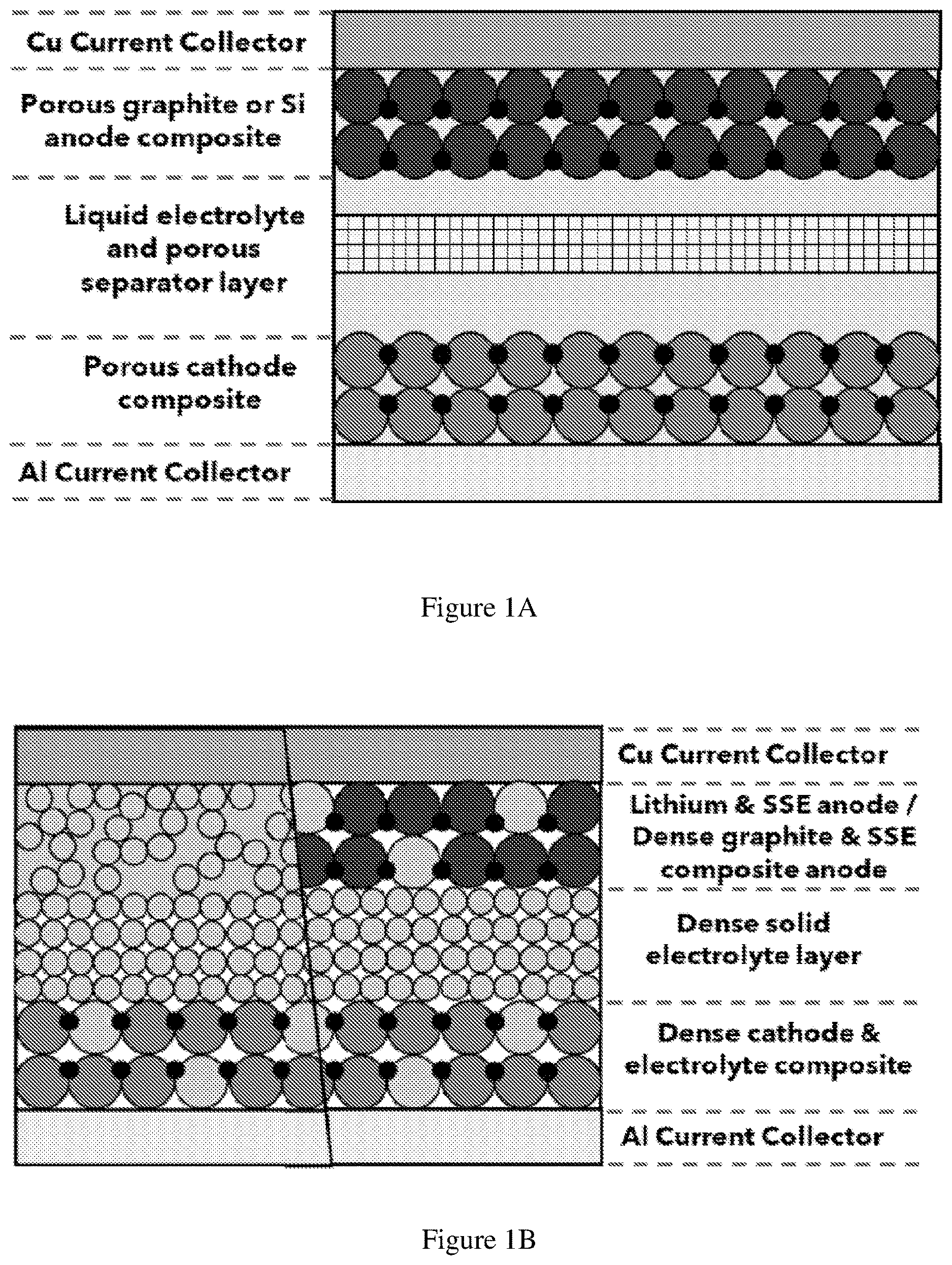 Patent US12620643 — Recycling all solid-state batteries (ASSBs) and anode recovery — Figure 1