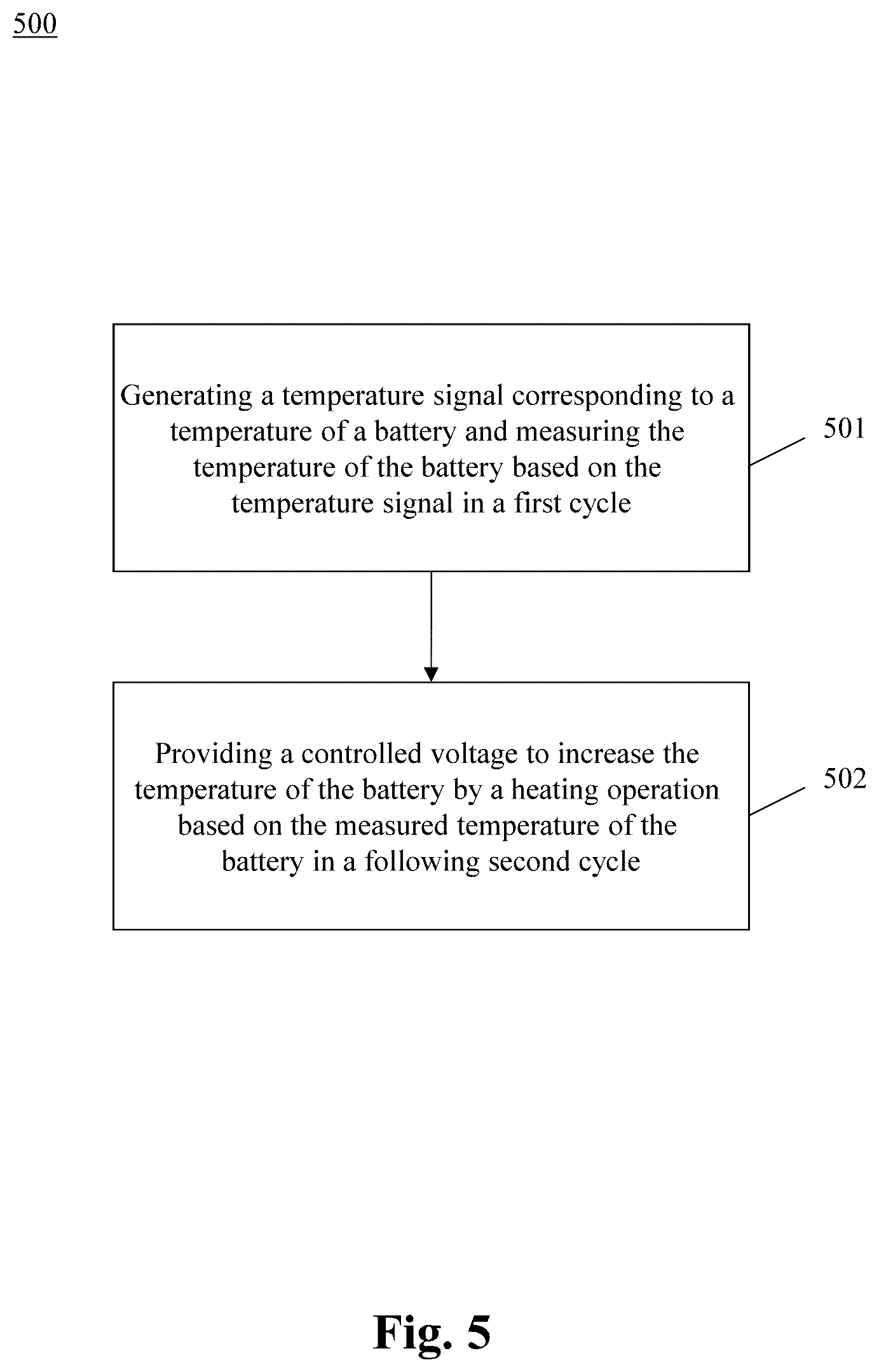 Patent US12620645 Figure 5 – Emergency lighting driver and operation method thereof