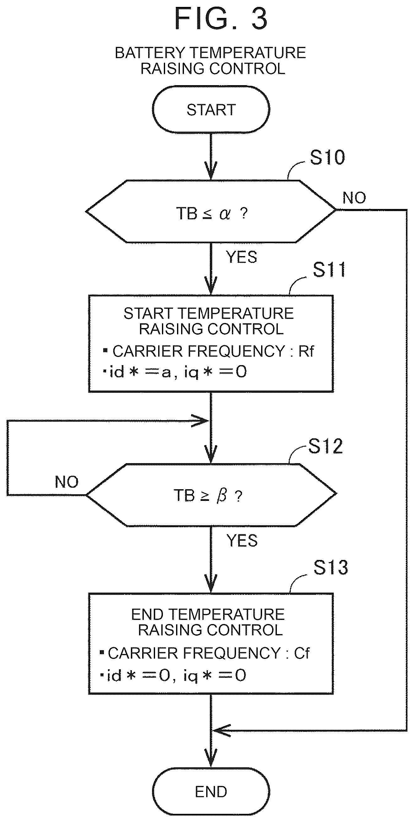 Patent US12620647 Figure 3 – Battery system