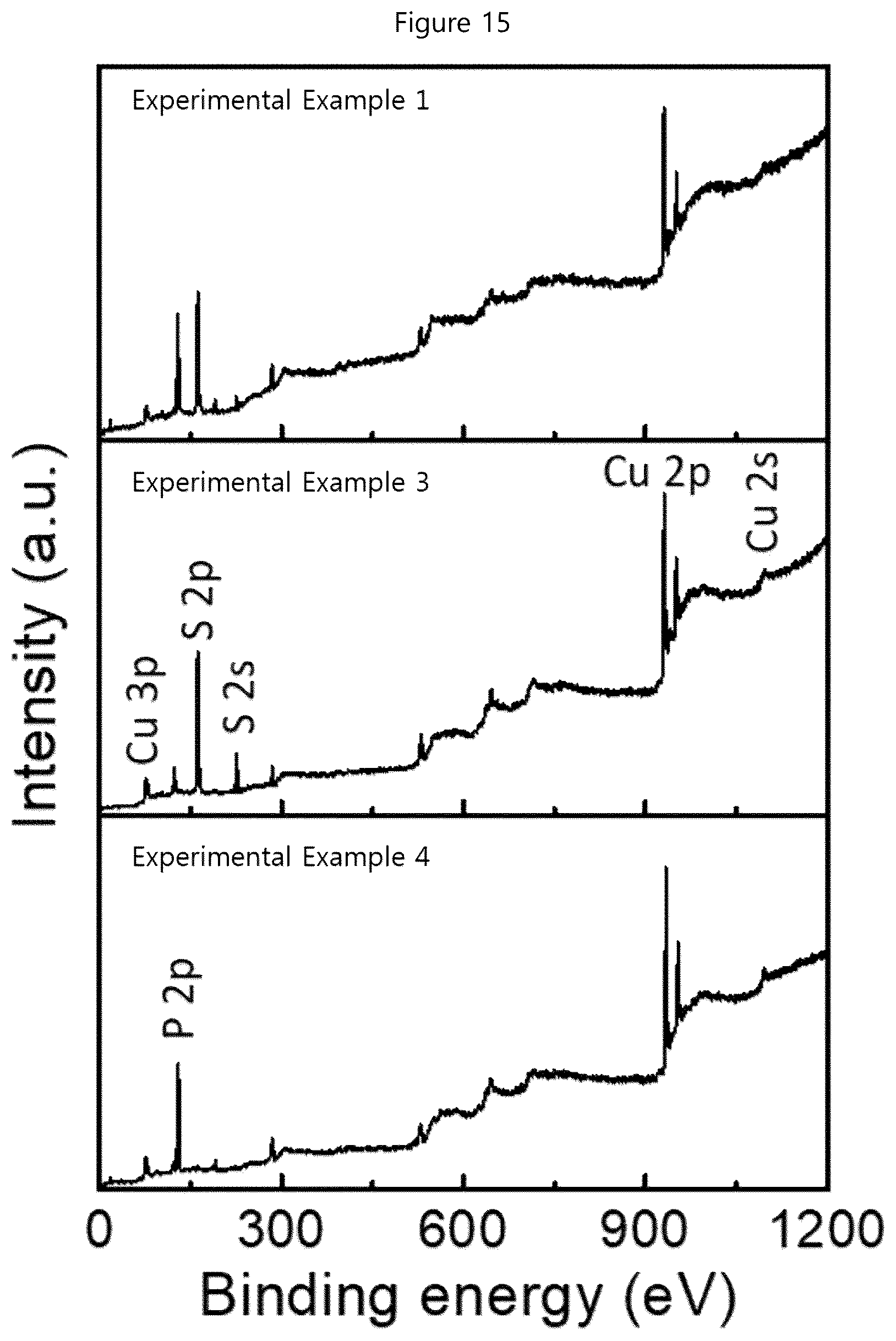 Patent US12620652 Figure 15 – Electrode structure, electrode structure for positive electrode of metal-air battery comprising same, and methods for manufacturing same
