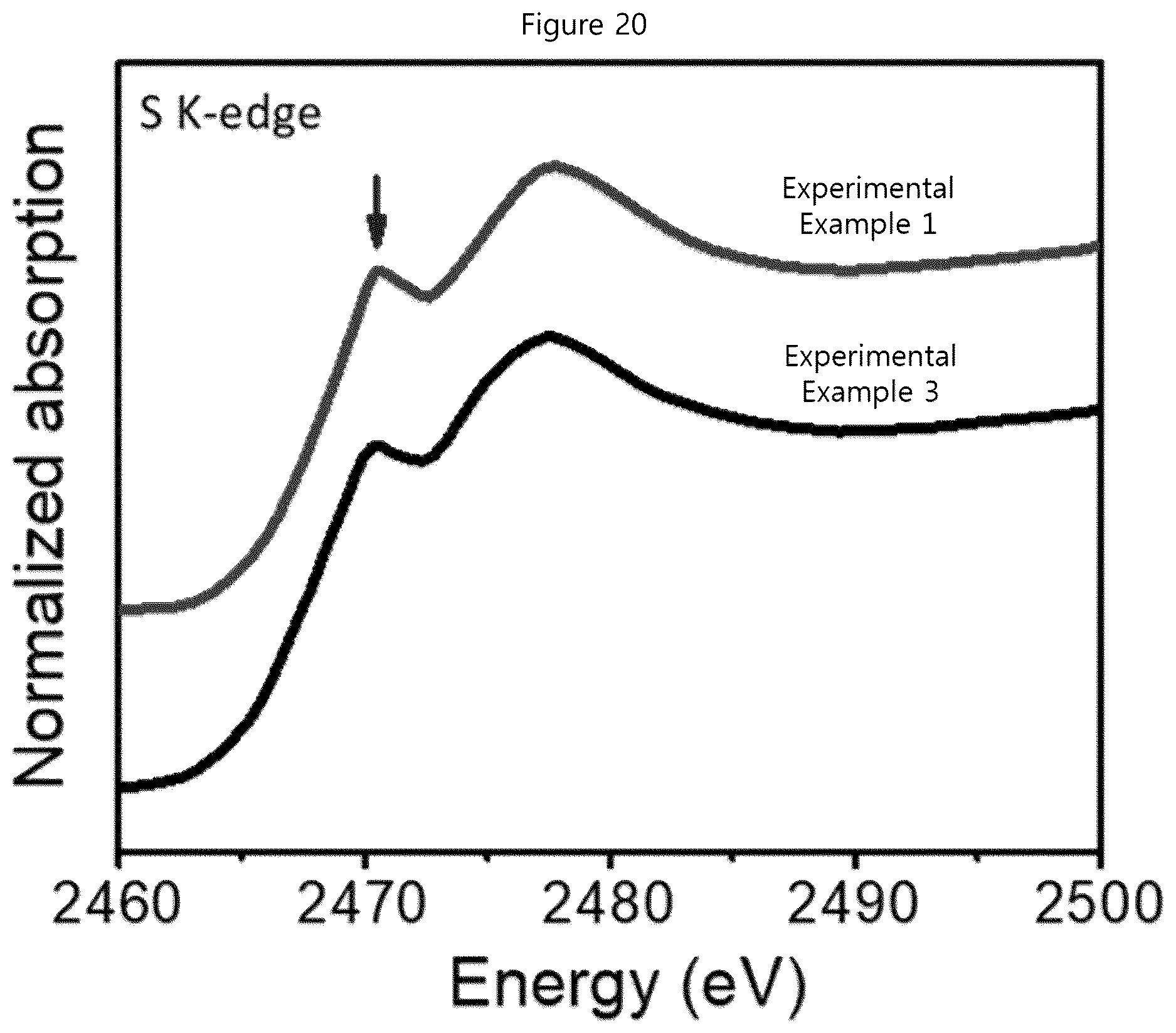 Patent US12620652 Figure 20 – Electrode structure, electrode structure for positive electrode of metal-air battery comprising same, and methods for manufacturing same