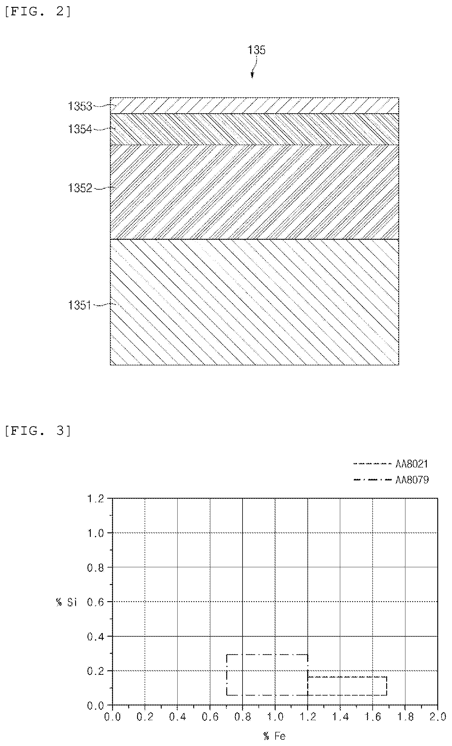 Patent US12620655 Figure 2 – Pouch film laminate, pouch type battery case, and pouch type secondary battery