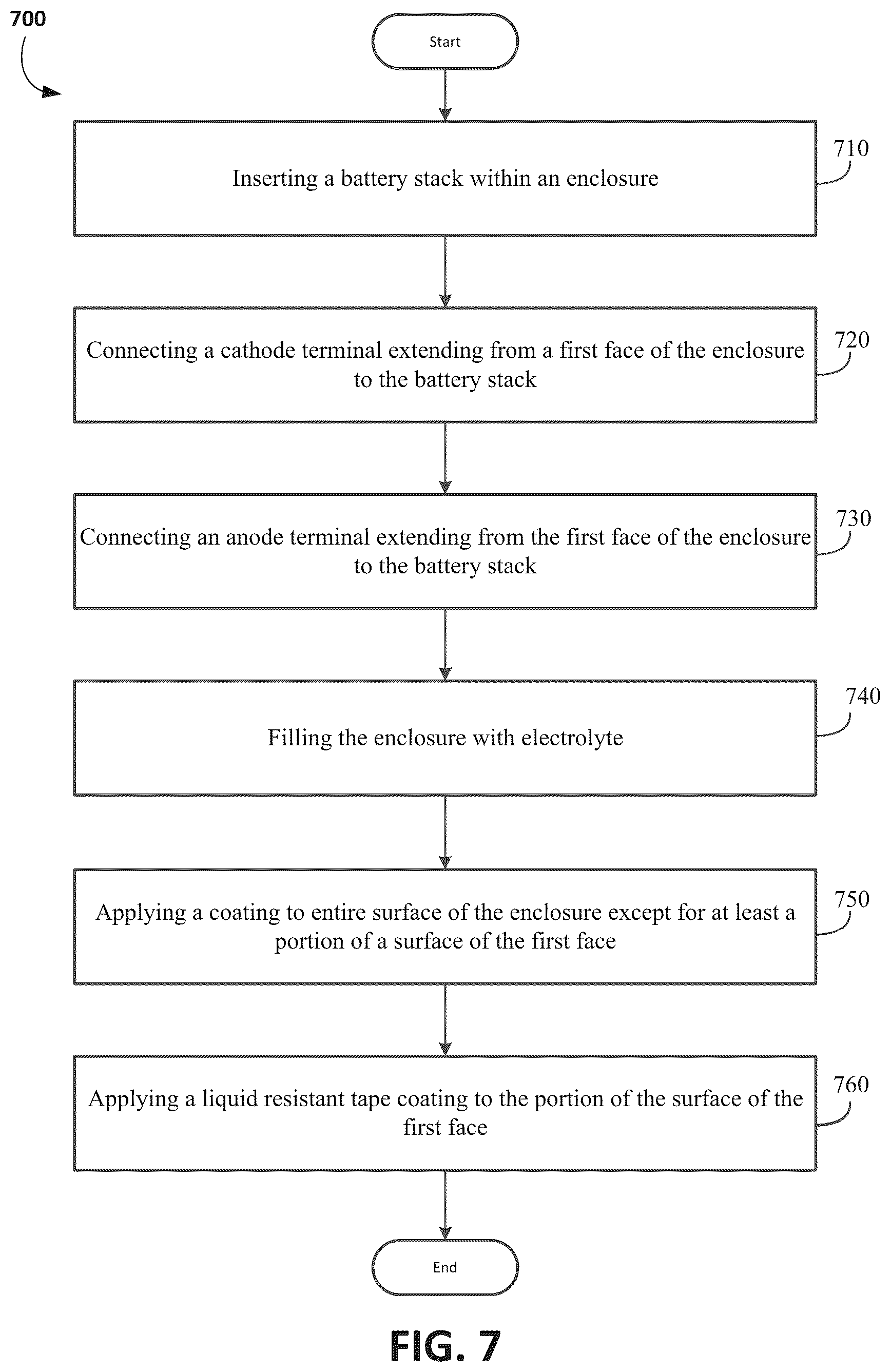 Patent US12620656 Figure 7 – Liquid resistant battery pack