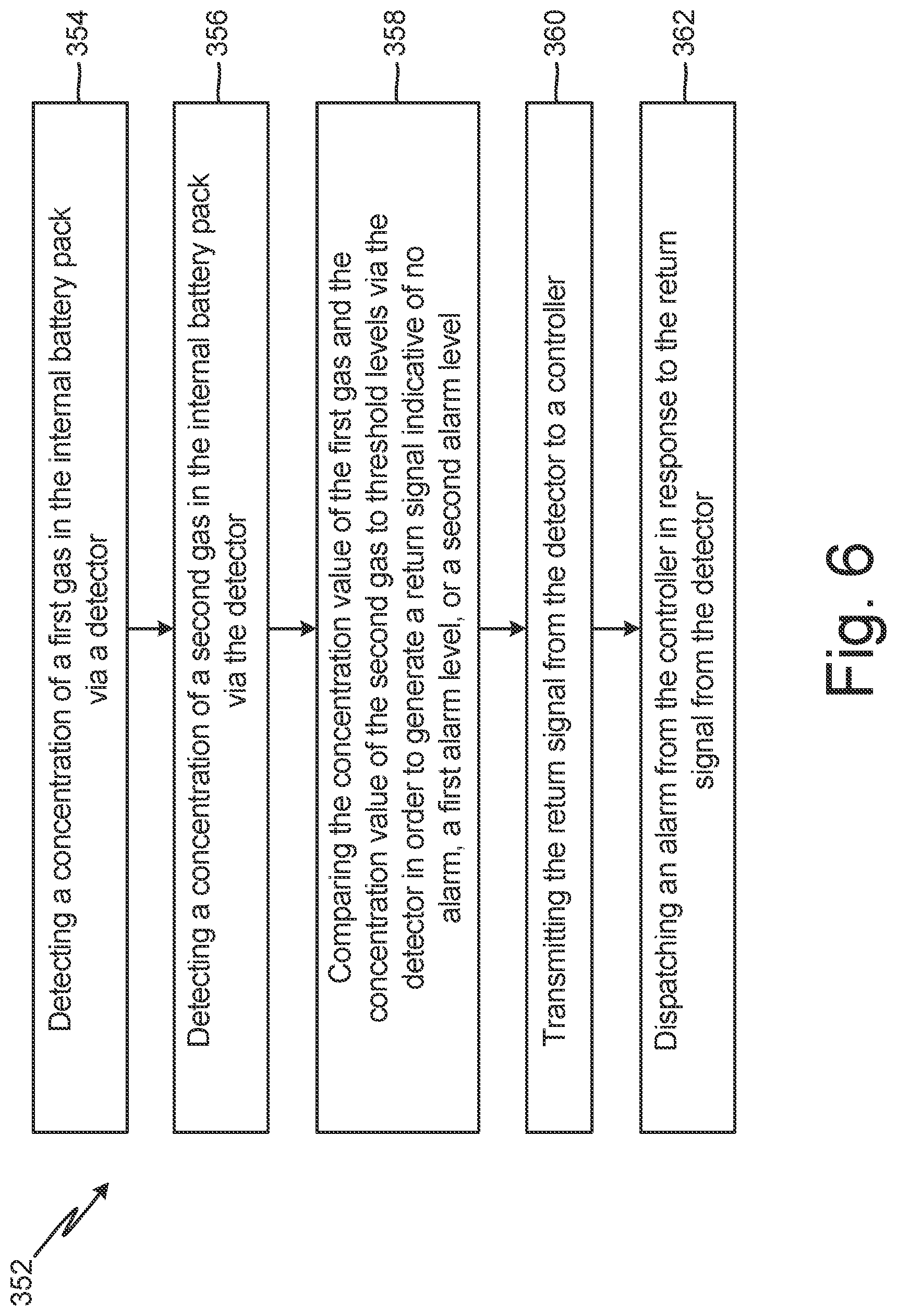 Patent US12620657 Figure 7 – Battery fire suppression system