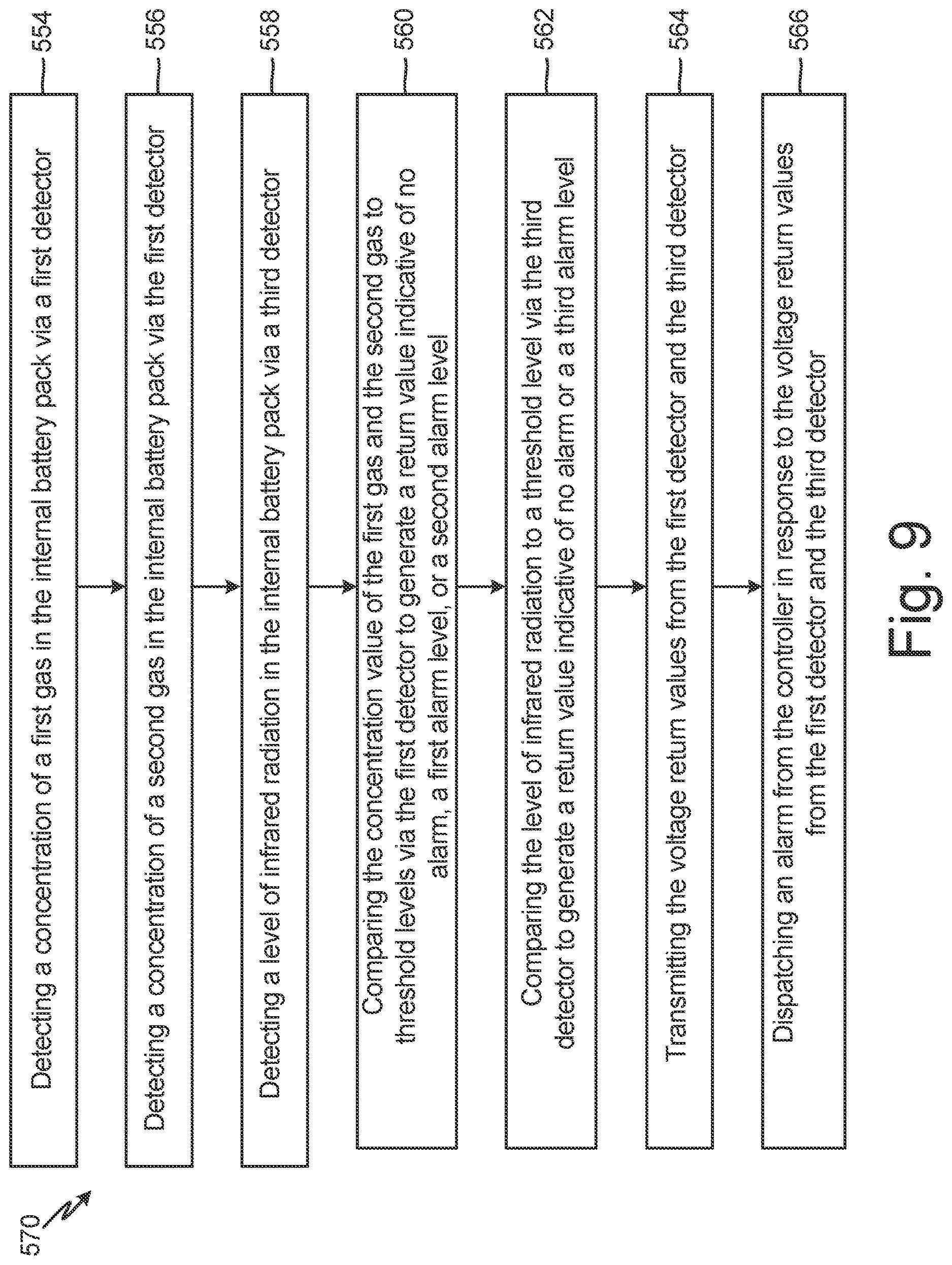 Patent US12620657 Figure 10 – Battery fire suppression system