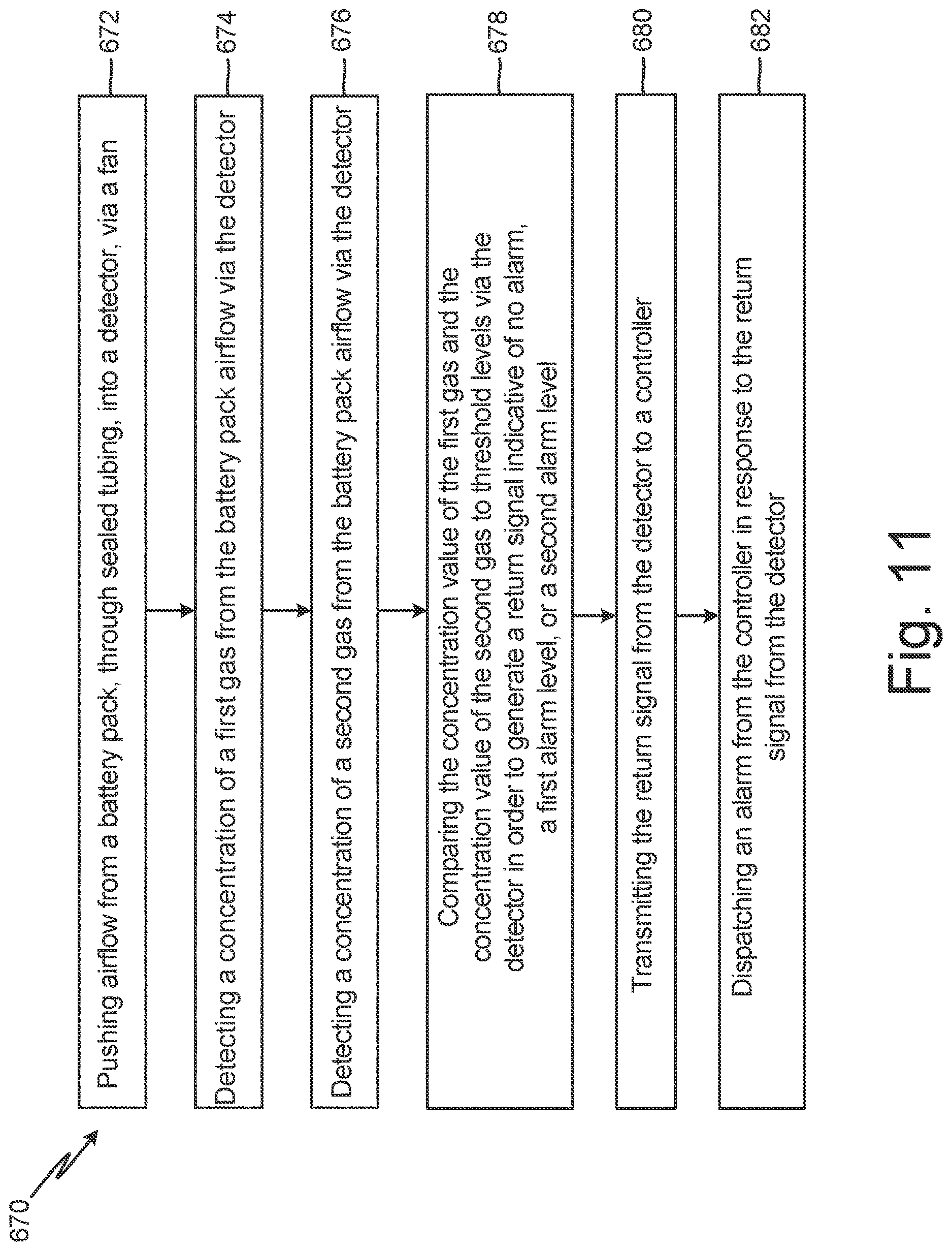 Patent US12620657 Figure 12 – Battery fire suppression system
