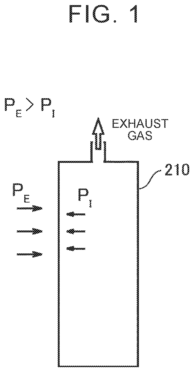 Patent US12620671 Figure 1 – Manufacturing apparatus of manufacturing electrochemical cell