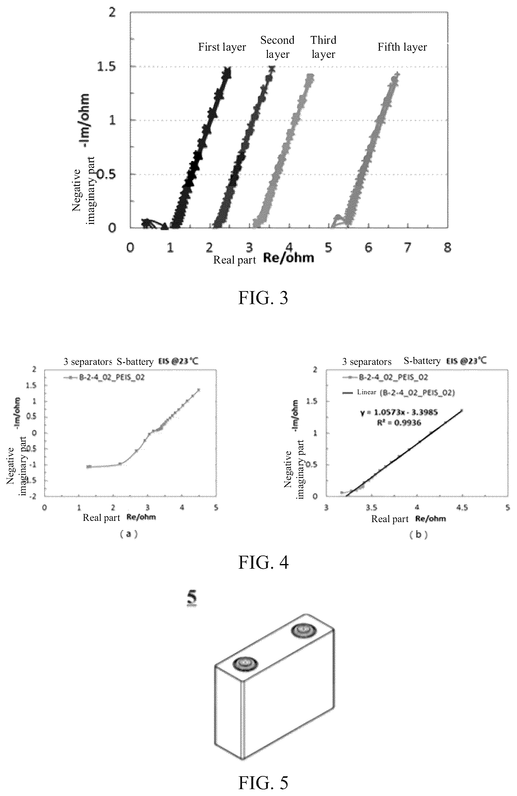 Patent US12620674 Figure 2 – Separator, and secondary battery, battery module, battery pack, and apparatus including the same