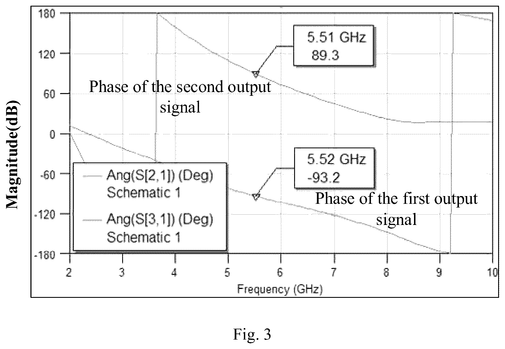 Patent US12620683 Figure 3 – Power divider