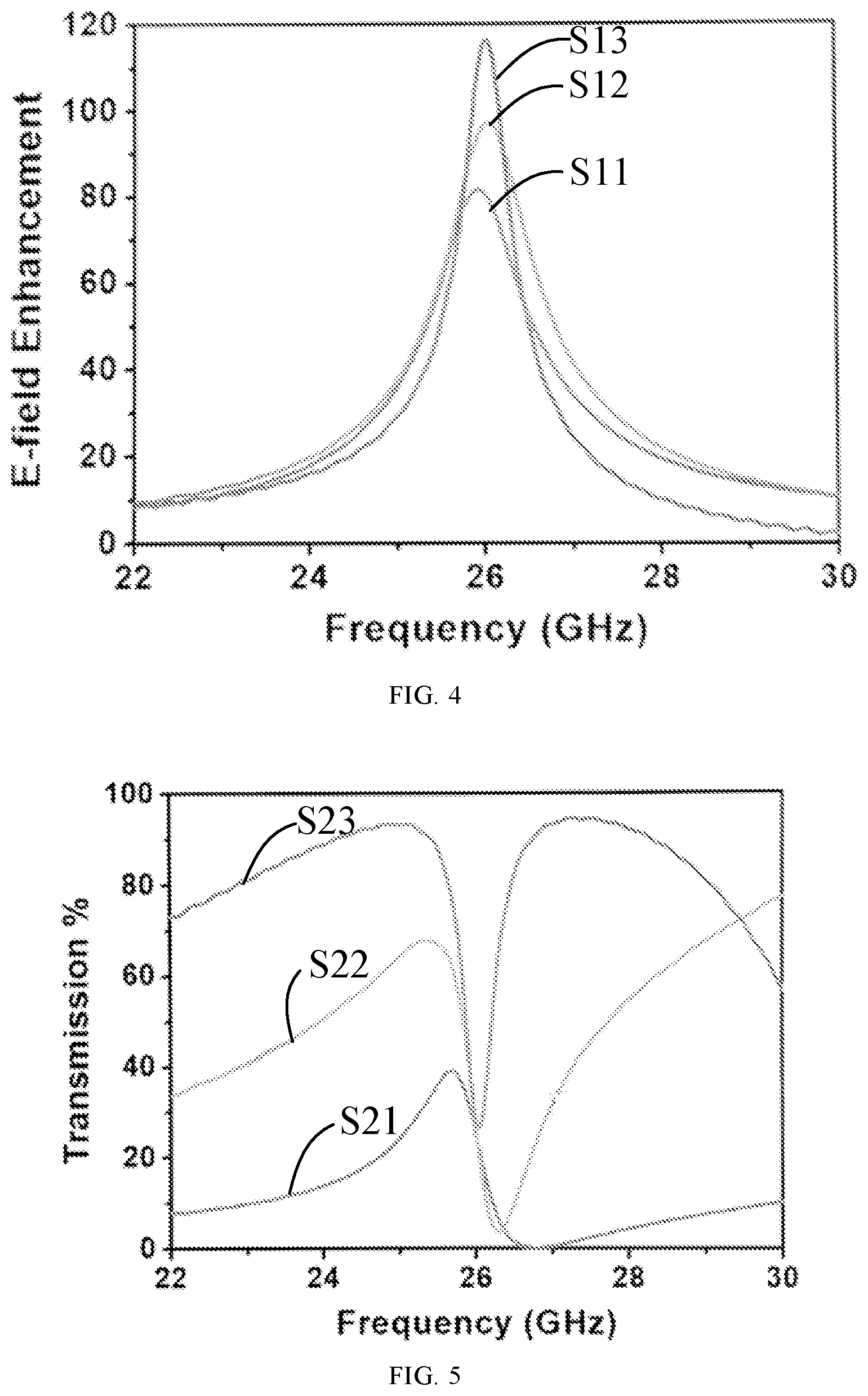 Patent US12620684 Figure 3 – Spatial filter, driving method thereof and electronic device
