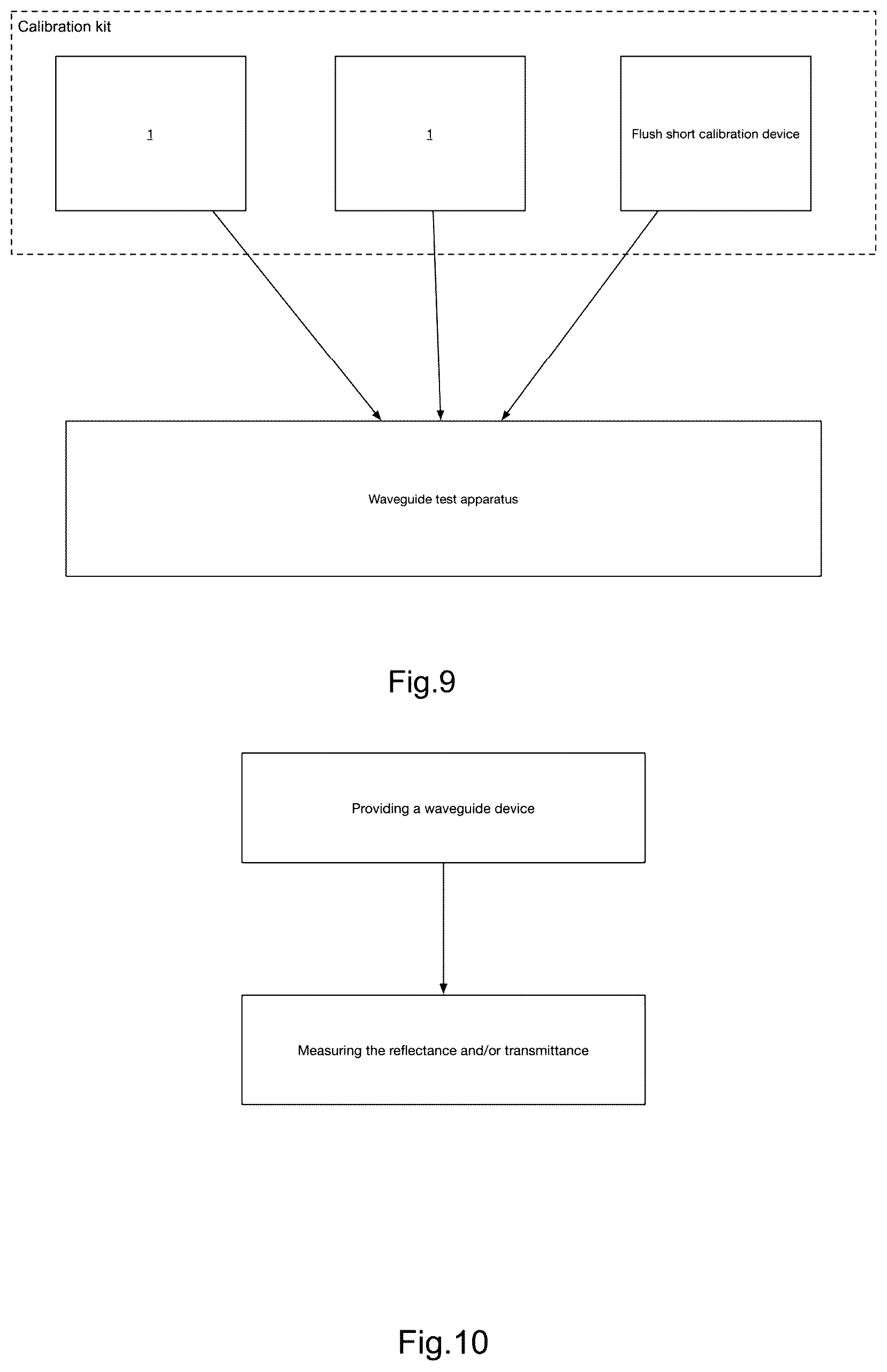 Patent US12620685 Figure 6 – Variable length vertically stacked nested waveguide device