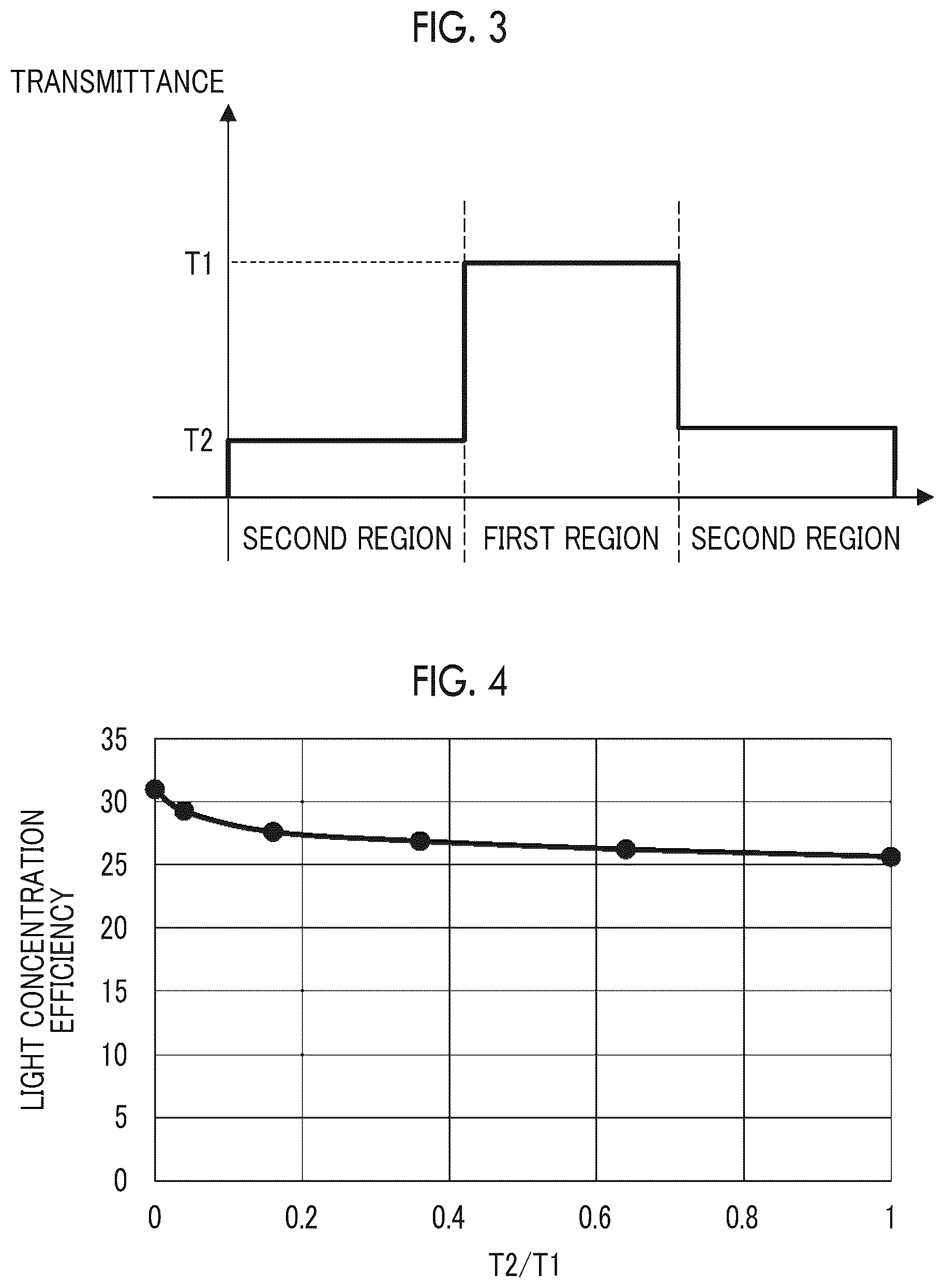 Patent US12620686 Figure 2 – Metalens