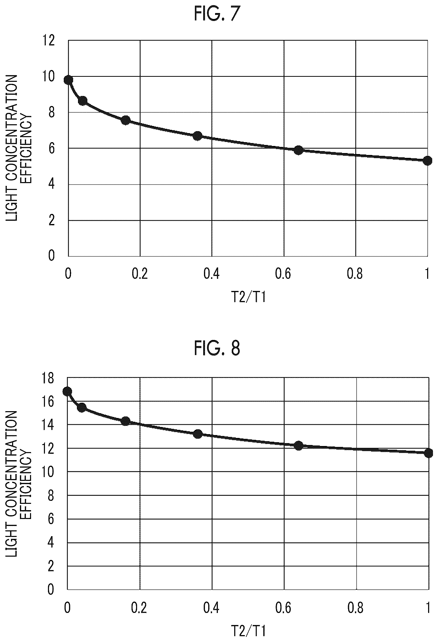 Patent US12620686 Figure 4 – Metalens