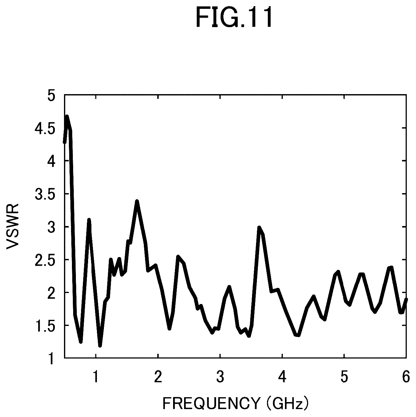 Patent US12620687 Figure 11 – Vehicle-type antenna
