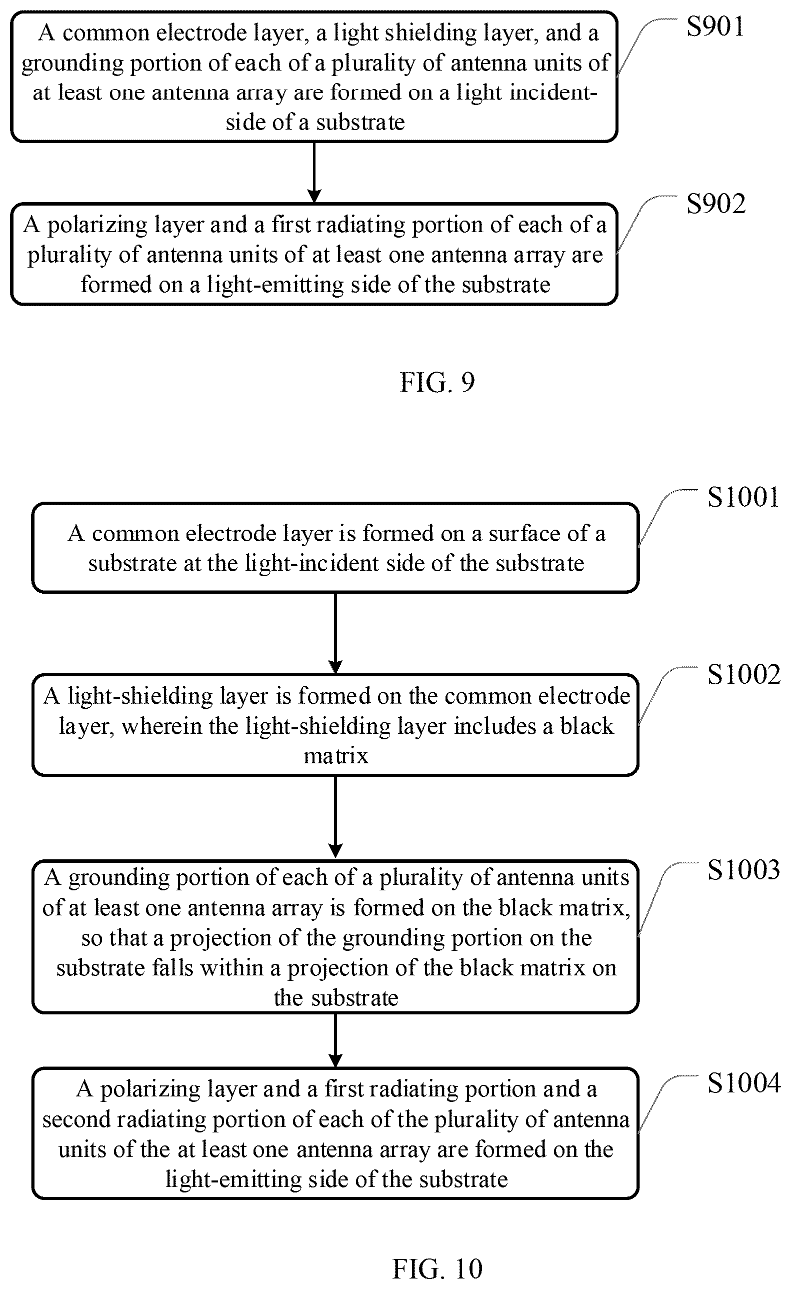 Patent US12620688 Figure 9 – Display substrate and method for manufacturing display substrate