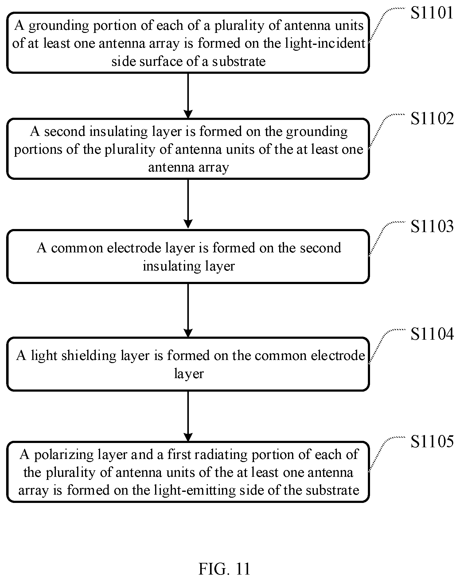 Patent US12620688 Figure 10 – Display substrate and method for manufacturing display substrate