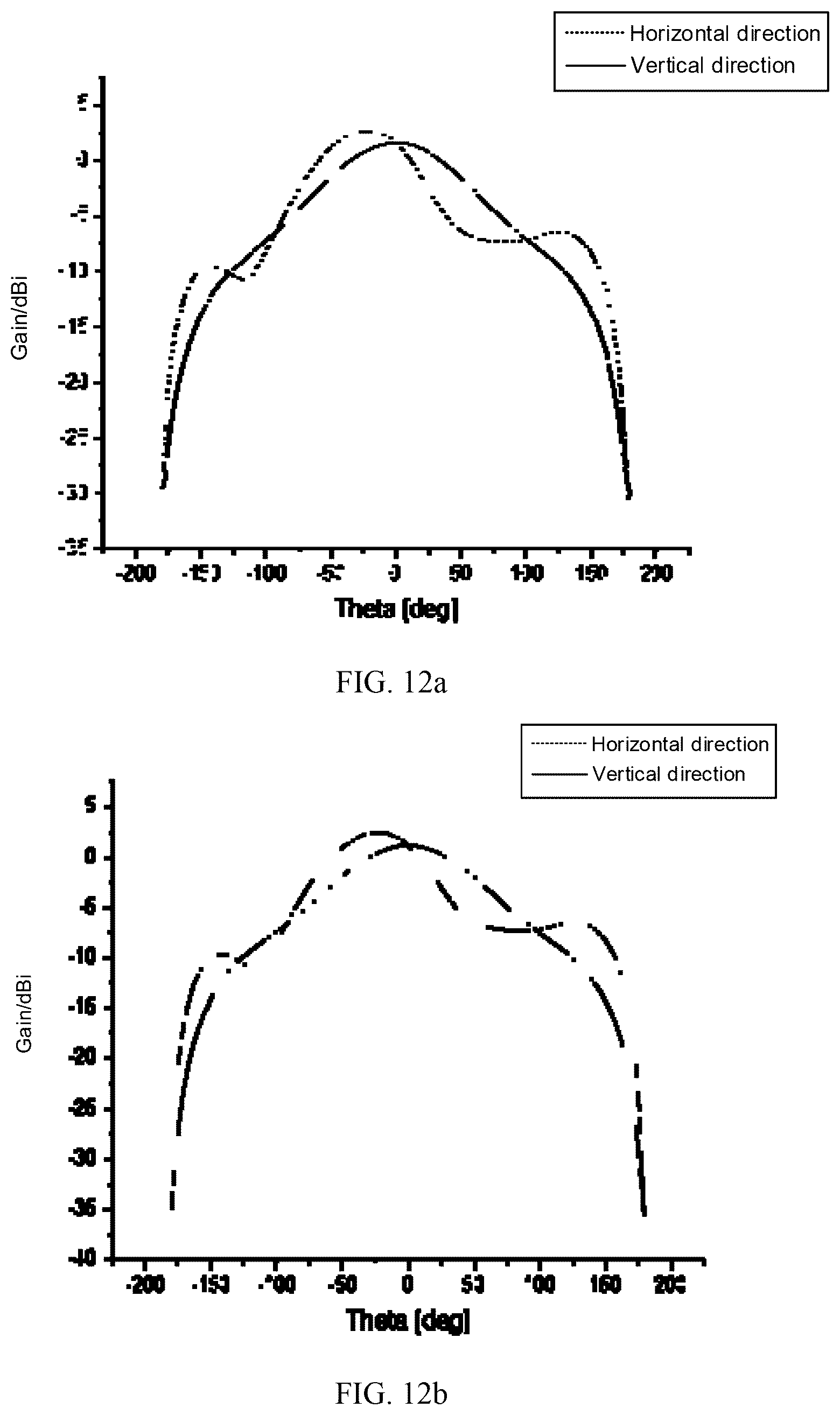 Patent US12620688 Figure 11 – Display substrate and method for manufacturing display substrate