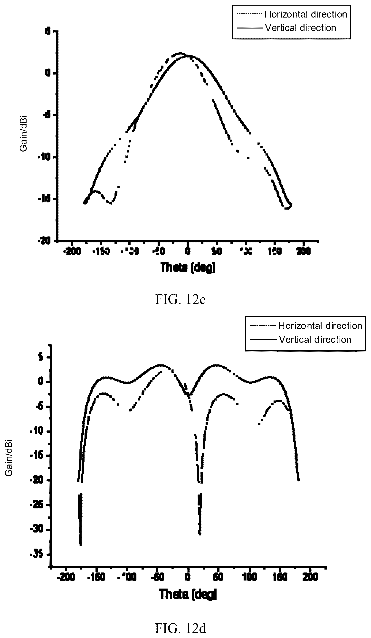 Patent US12620688 Figure 12 – Display substrate and method for manufacturing display substrate