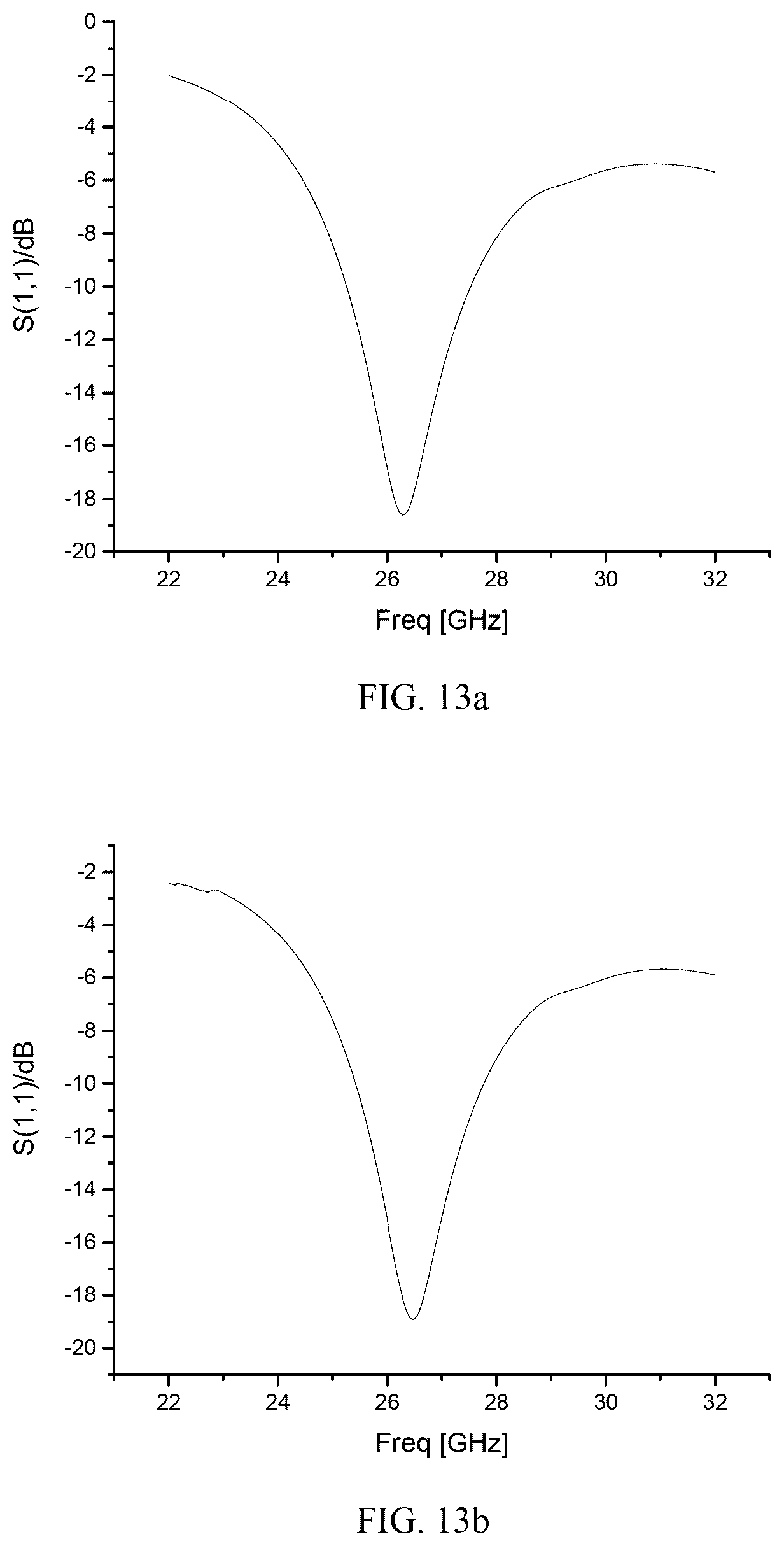 Patent US12620688 Figure 13 – Display substrate and method for manufacturing display substrate