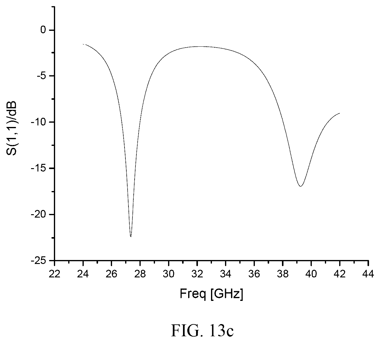 Patent US12620688 Figure 14 – Display substrate and method for manufacturing display substrate