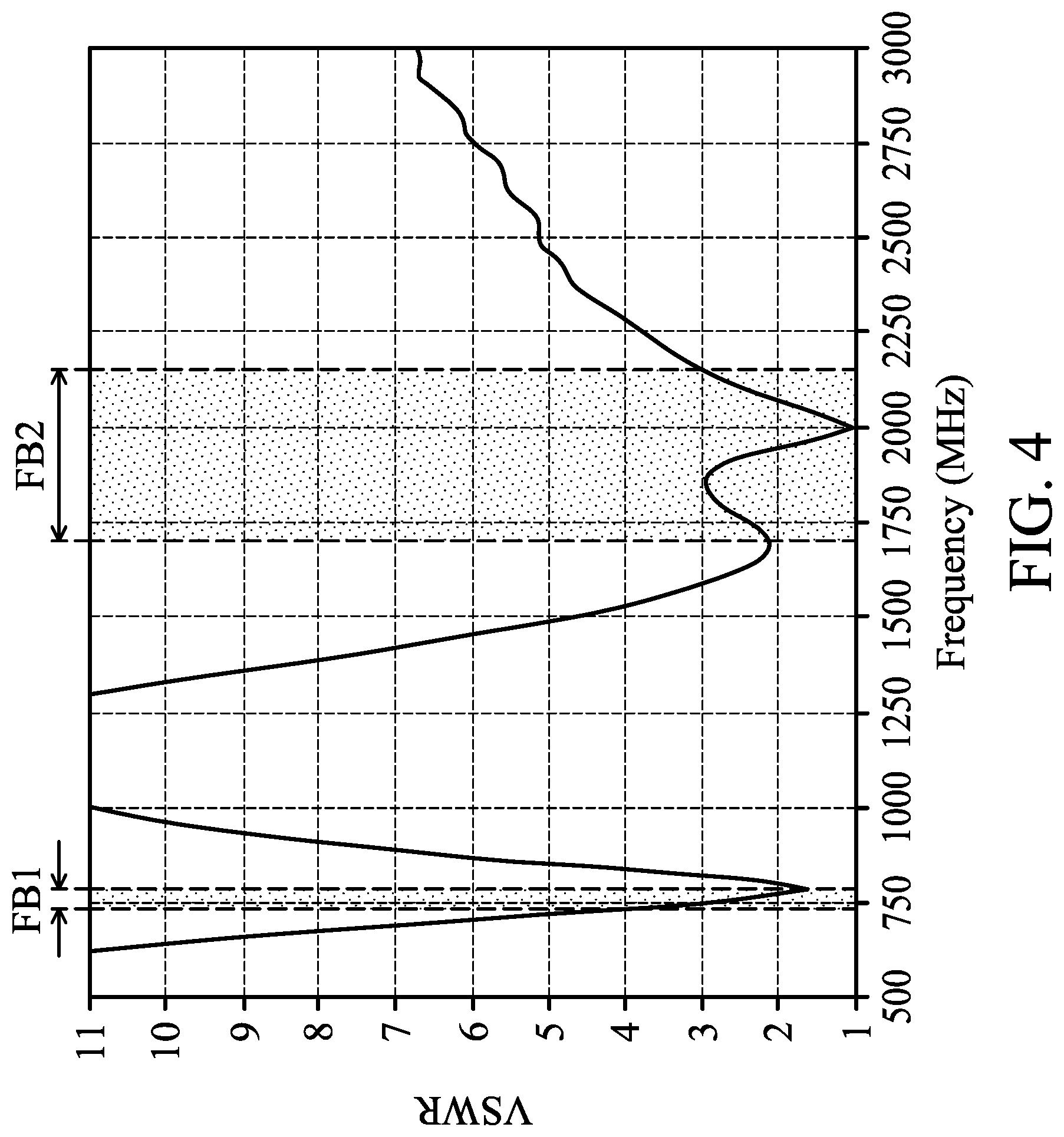 Patent US12620692 Figure 4 – Wearable device