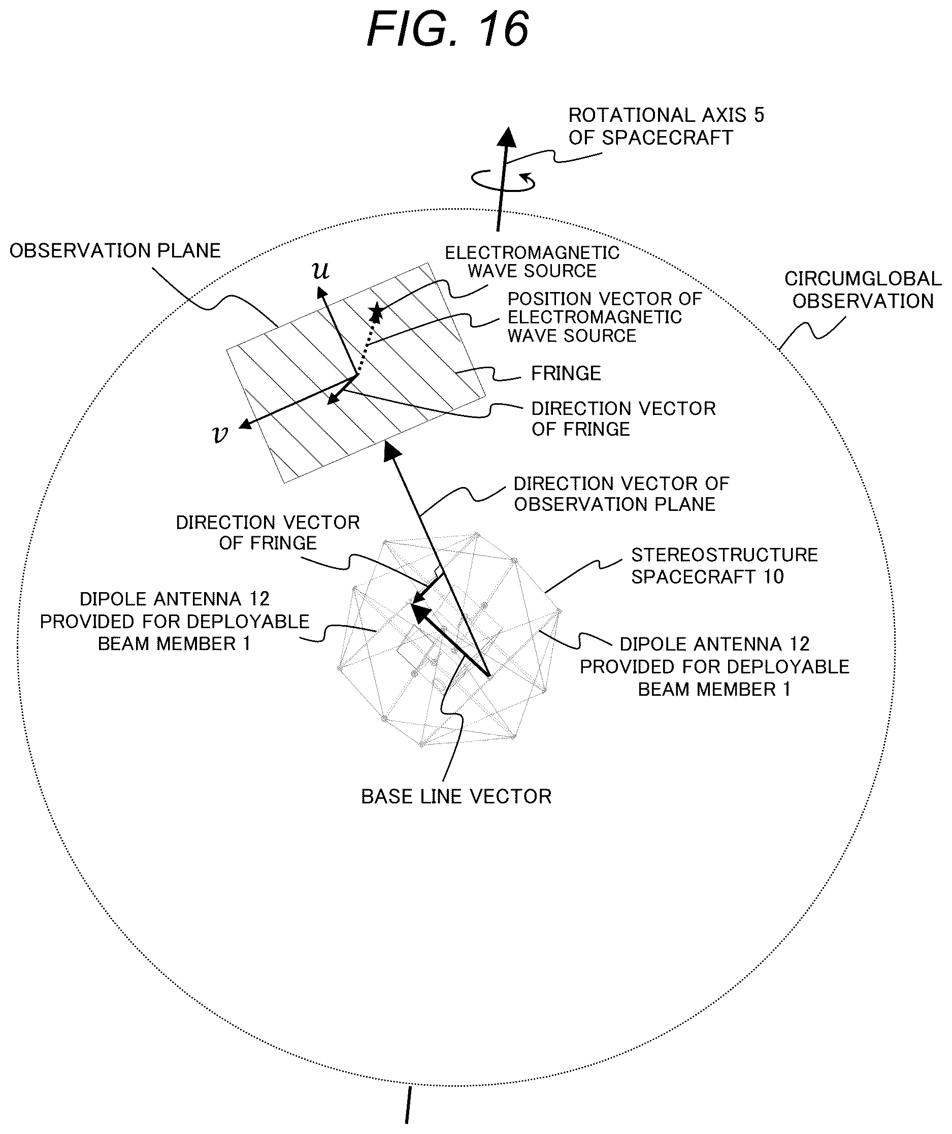 Patent US12620693 Figure 16 – Stereostructure spacecraft