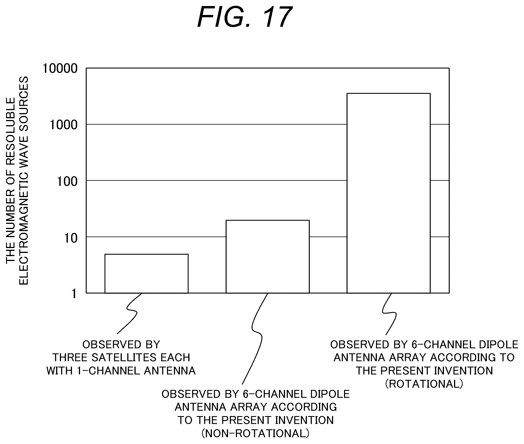 Patent US12620693 Figure 17 – Stereostructure spacecraft