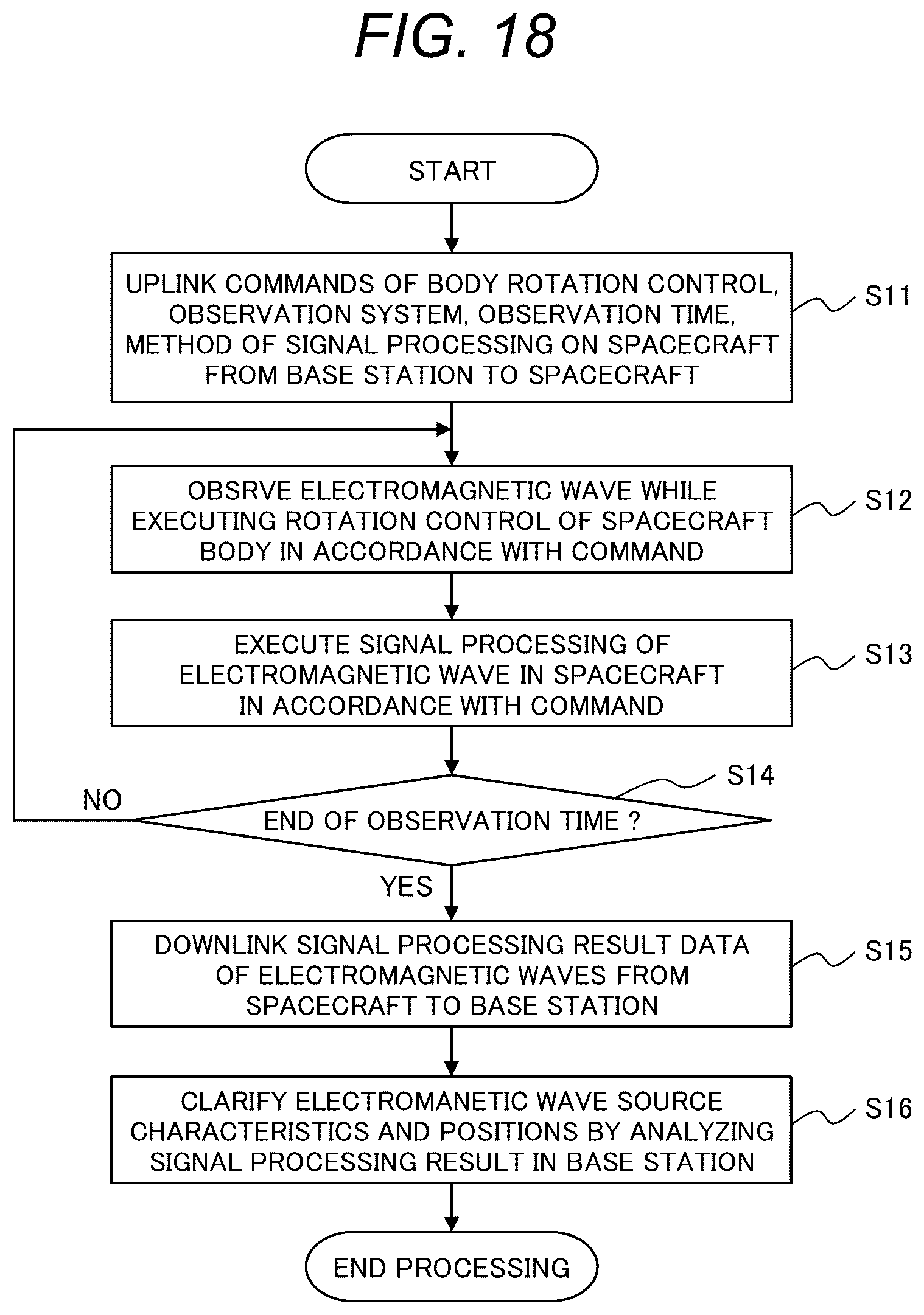 Patent US12620693 Figure 18 – Stereostructure spacecraft
