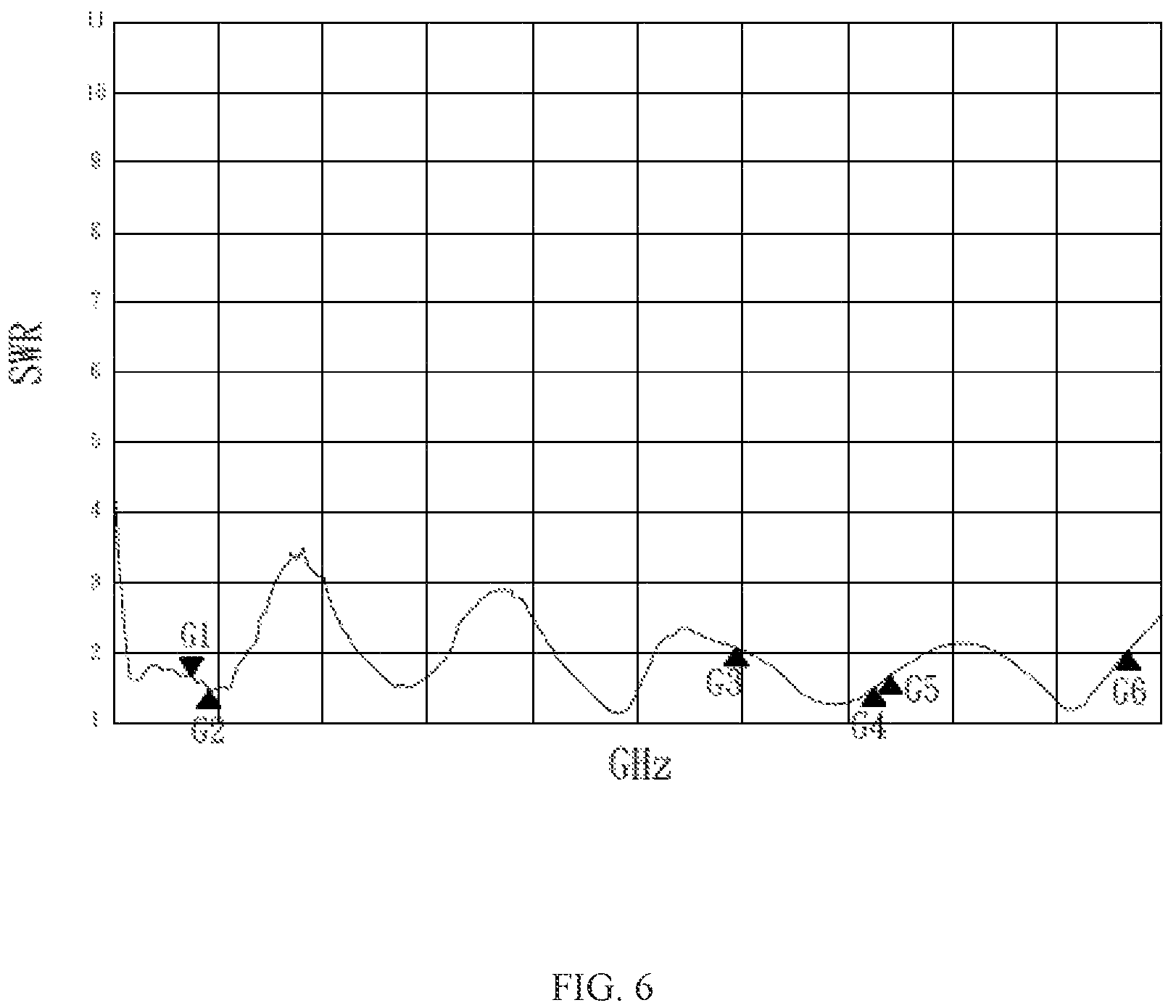 Patent US12620694 Figure 6 – Antenna device and antenna module thereof