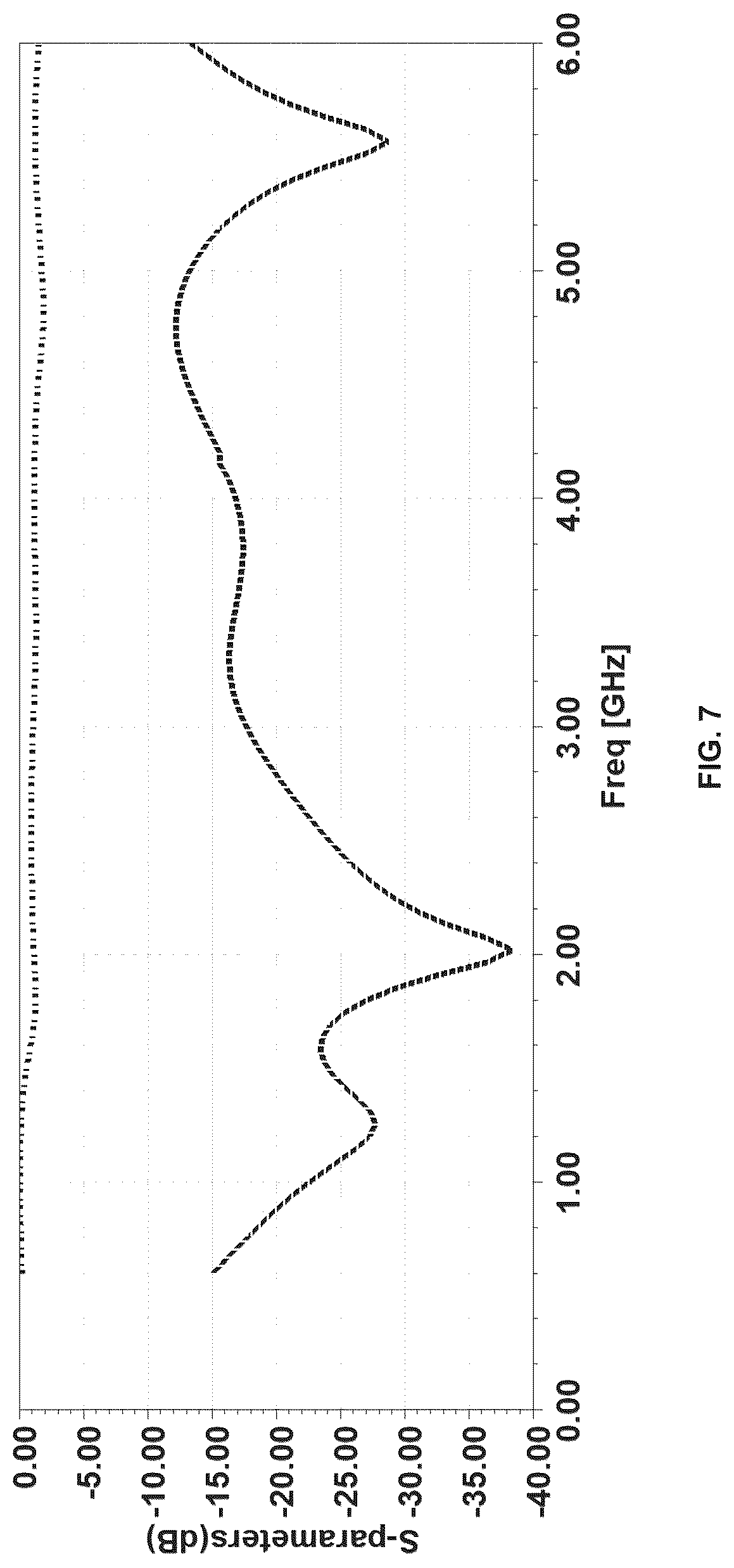 Patent US12620697 Figure 9 – Ultrawideband hyperflat and mesh grid SISO/MIMO antenna