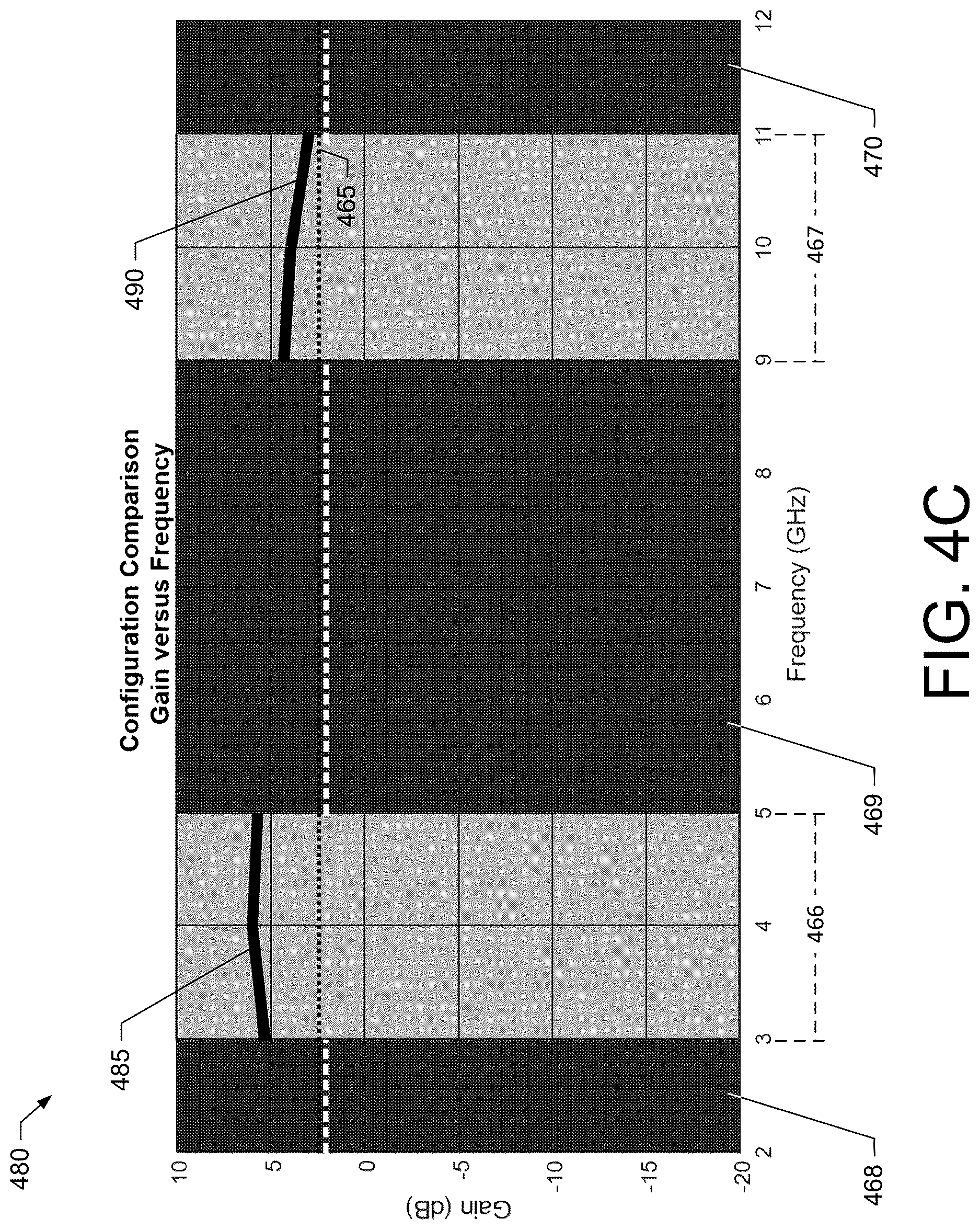 Patent US12620700 Figure 9 – Dynamically shapable antenna