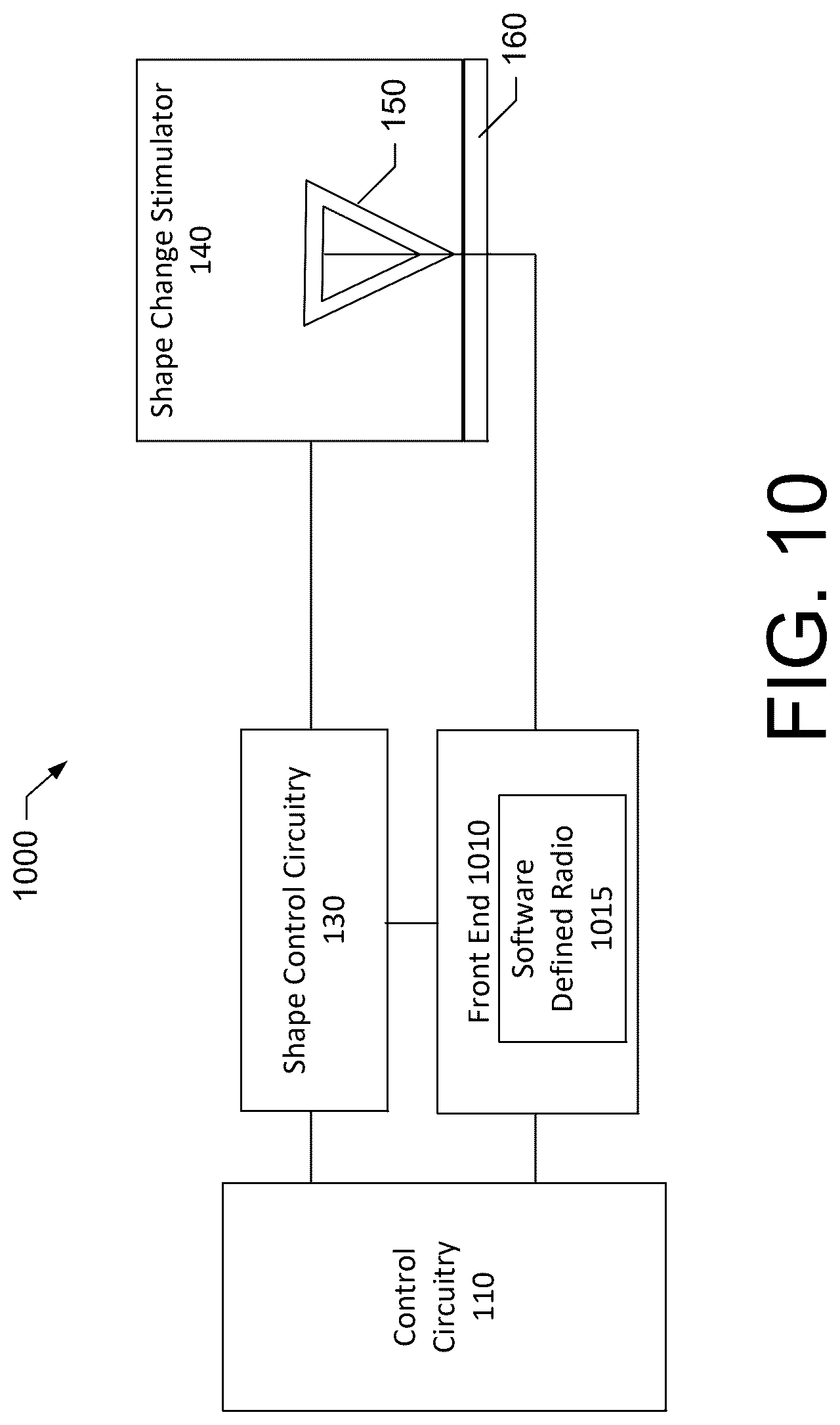Patent US12620700 Figure 15 – Dynamically shapable antenna