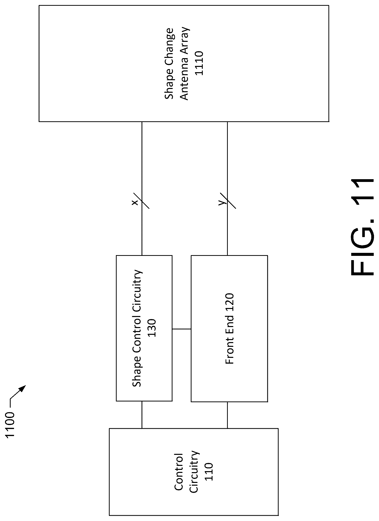 Patent US12620700 Figure 16 – Dynamically shapable antenna