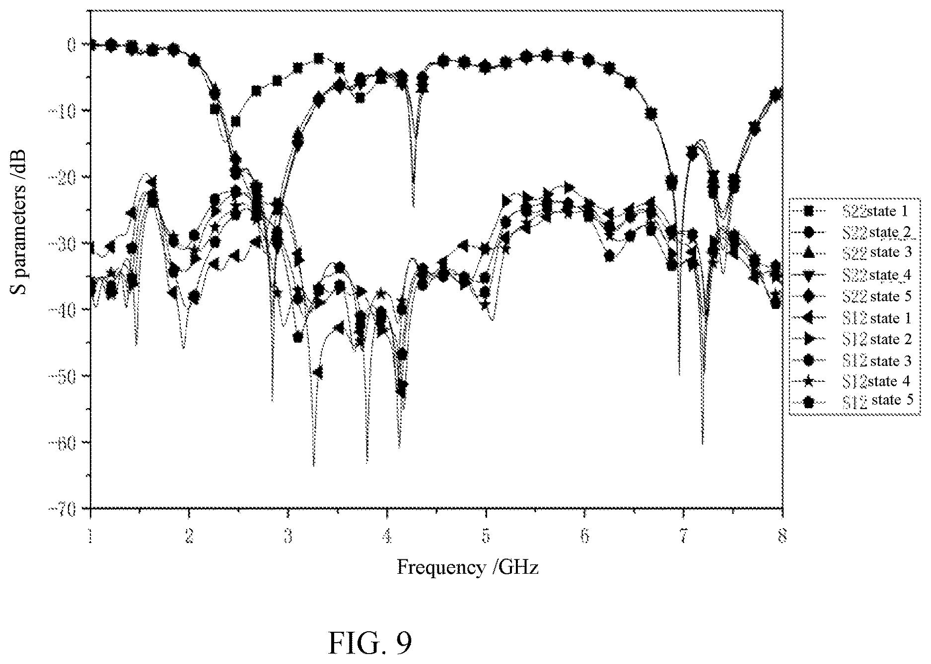 Patent US12620702 Figure 7 – Reconfigurable antenna and control method therefor, and router and signal transceiving device