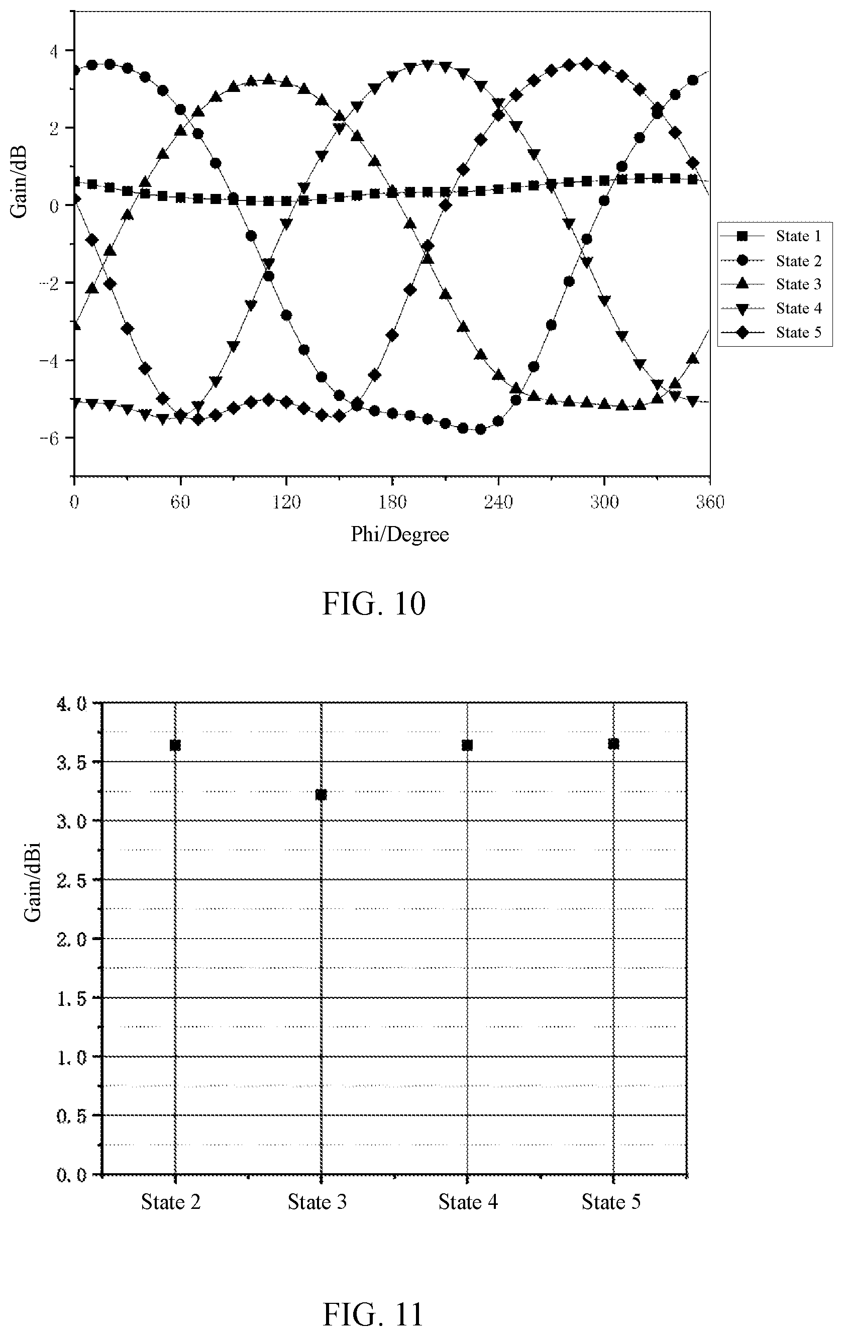 Patent US12620702 Figure 8 – Reconfigurable antenna and control method therefor, and router and signal transceiving device
