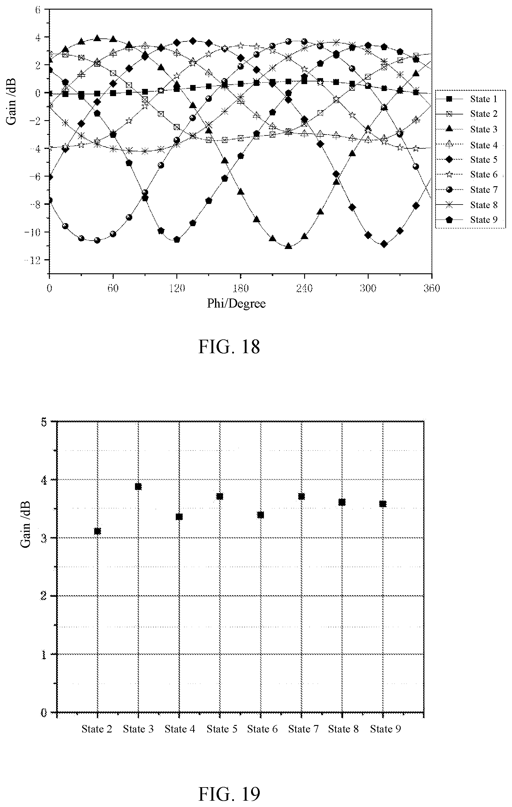 Patent US12620702 Figure 12 – Reconfigurable antenna and control method therefor, and router and signal transceiving device