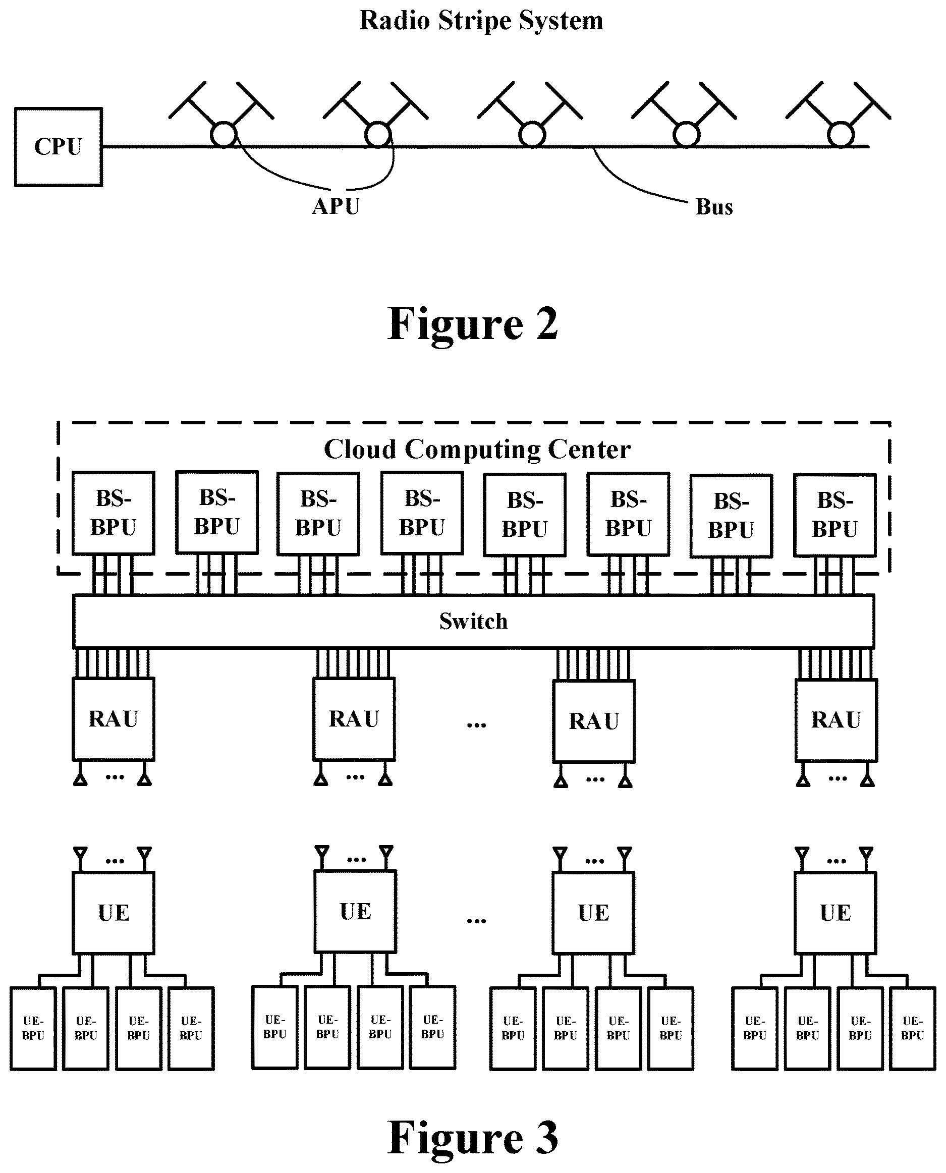 Patent US12620703 Figure 2 – Radio sheet system at high frequencies