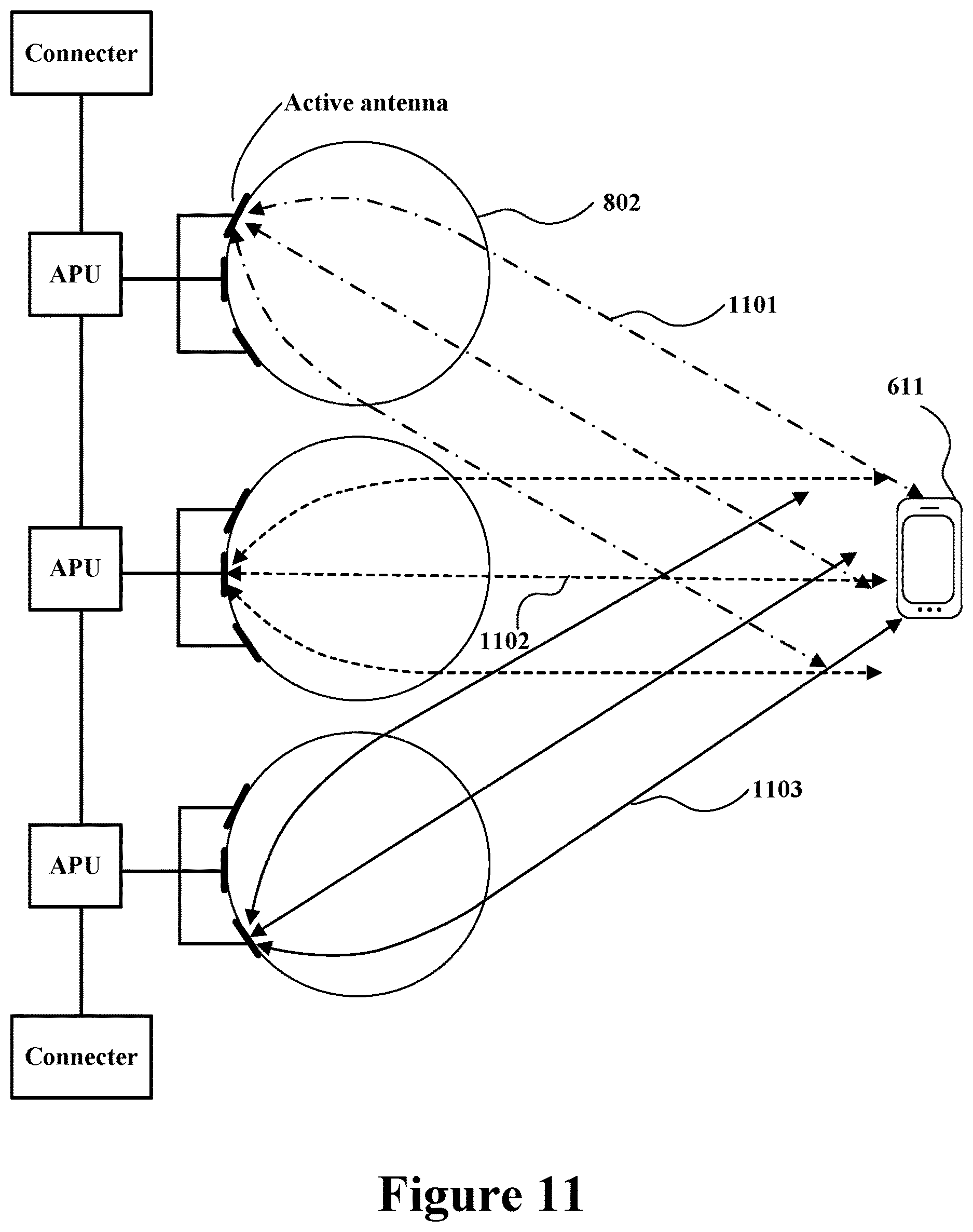 Patent US12620703 Figure 7 – Radio sheet system at high frequencies