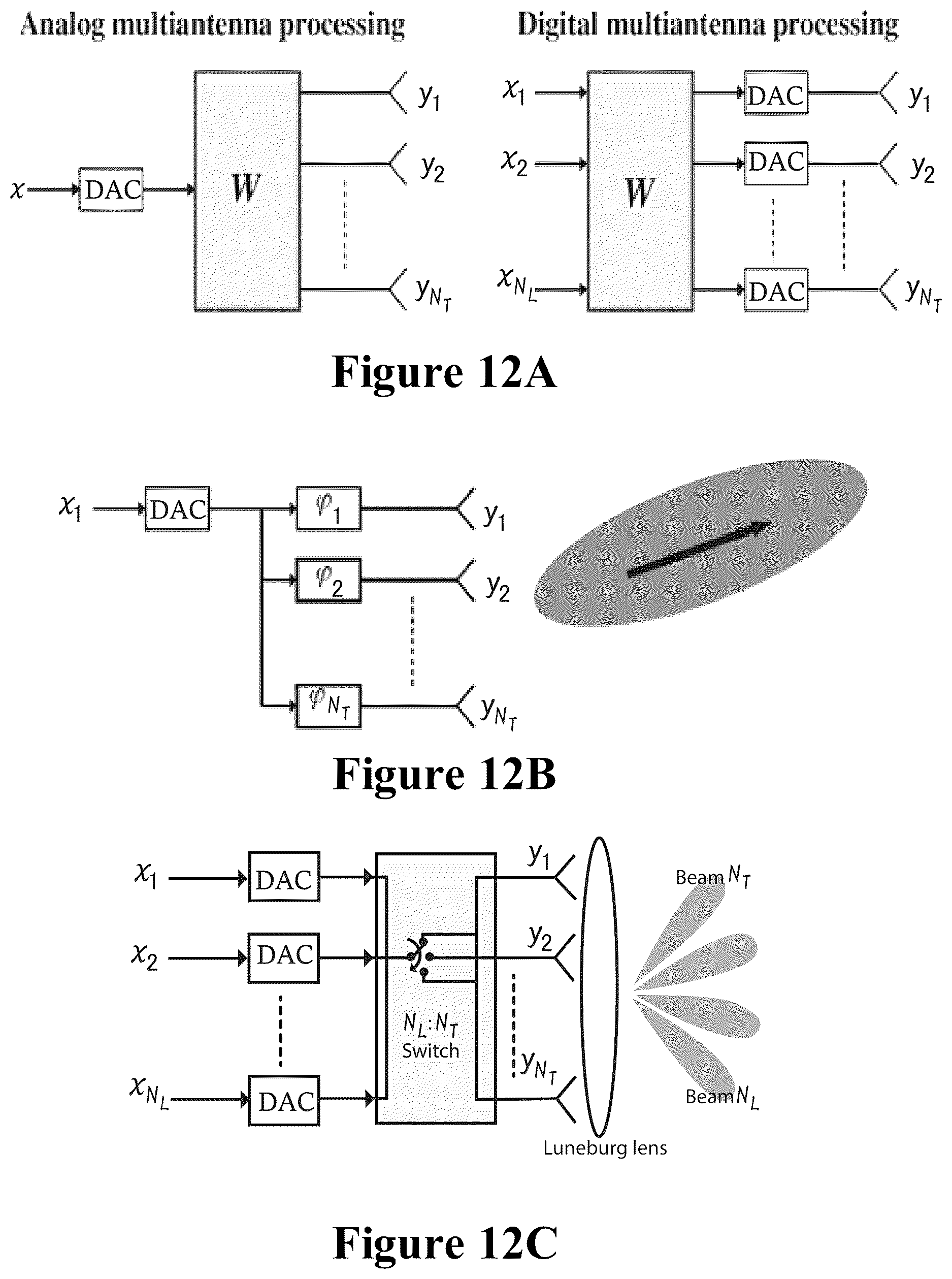 Patent US12620703 Figure 8 – Radio sheet system at high frequencies