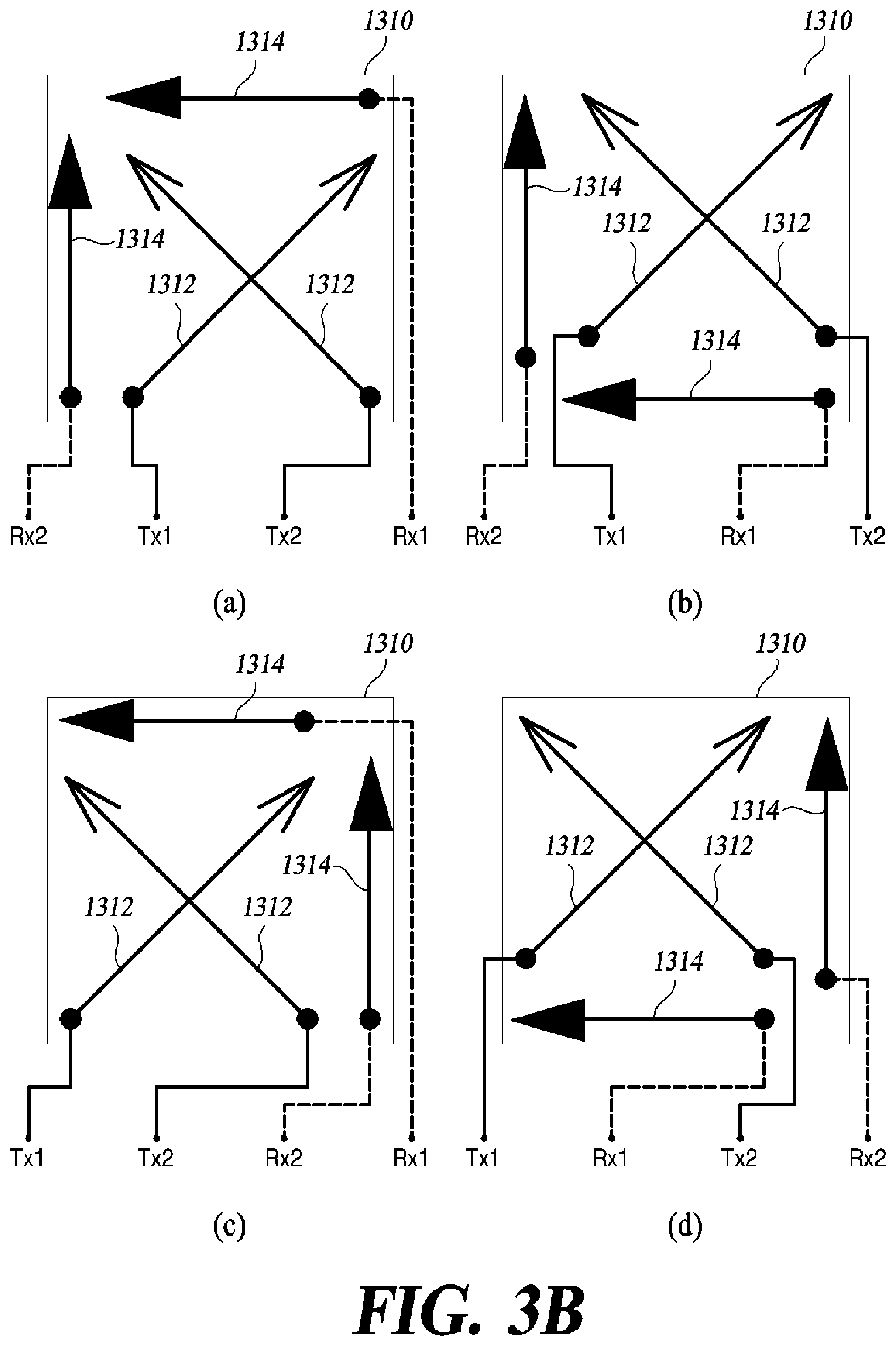 Patent US12620705 Figure 7 – Method for channel irreversibility correction and temporal/spatial separation of polarized beams, and multibeam antenna device using same
