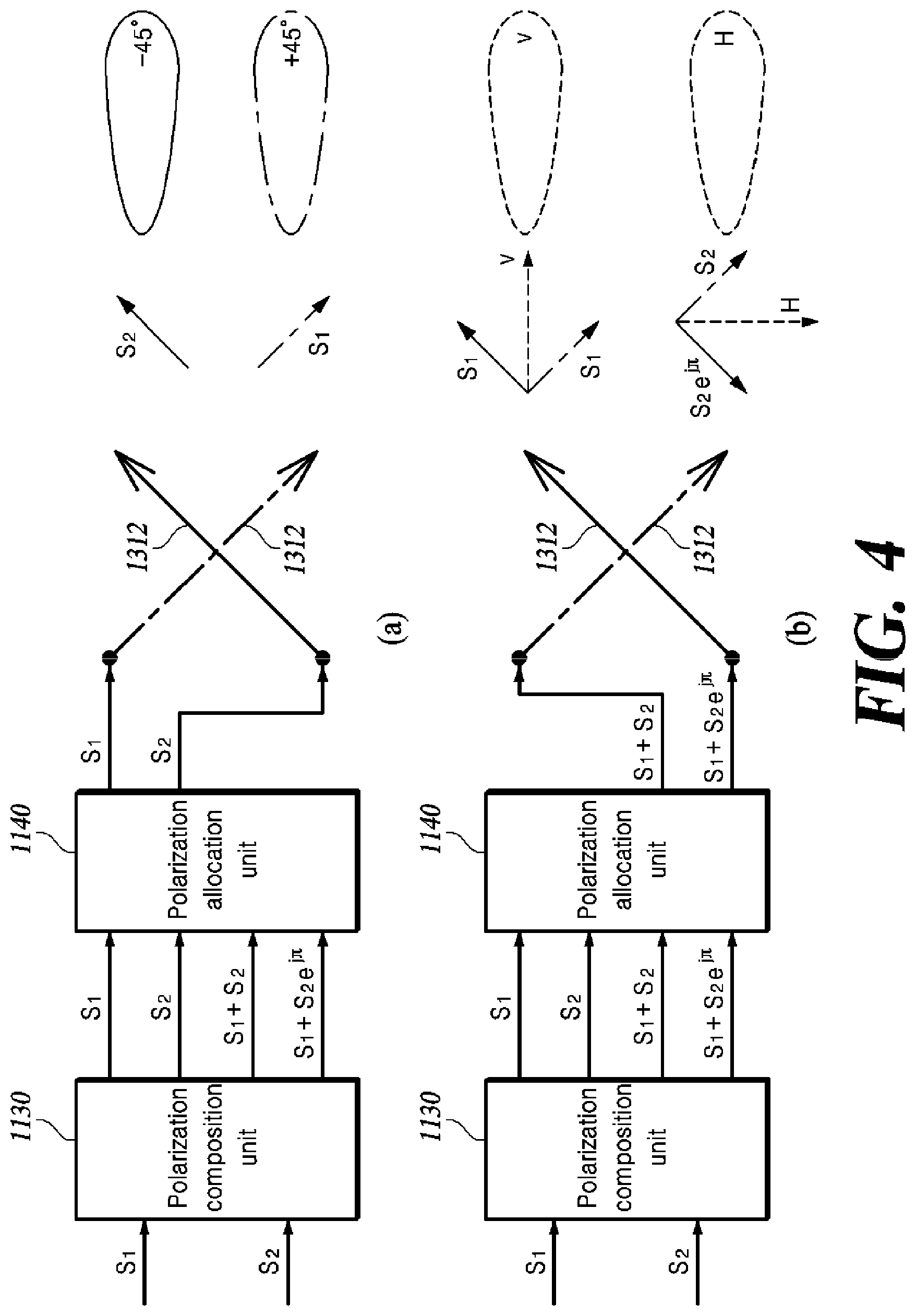 Patent US12620705 Figure 10 – Method for channel irreversibility correction and temporal/spatial separation of polarized beams, and multibeam antenna device using same