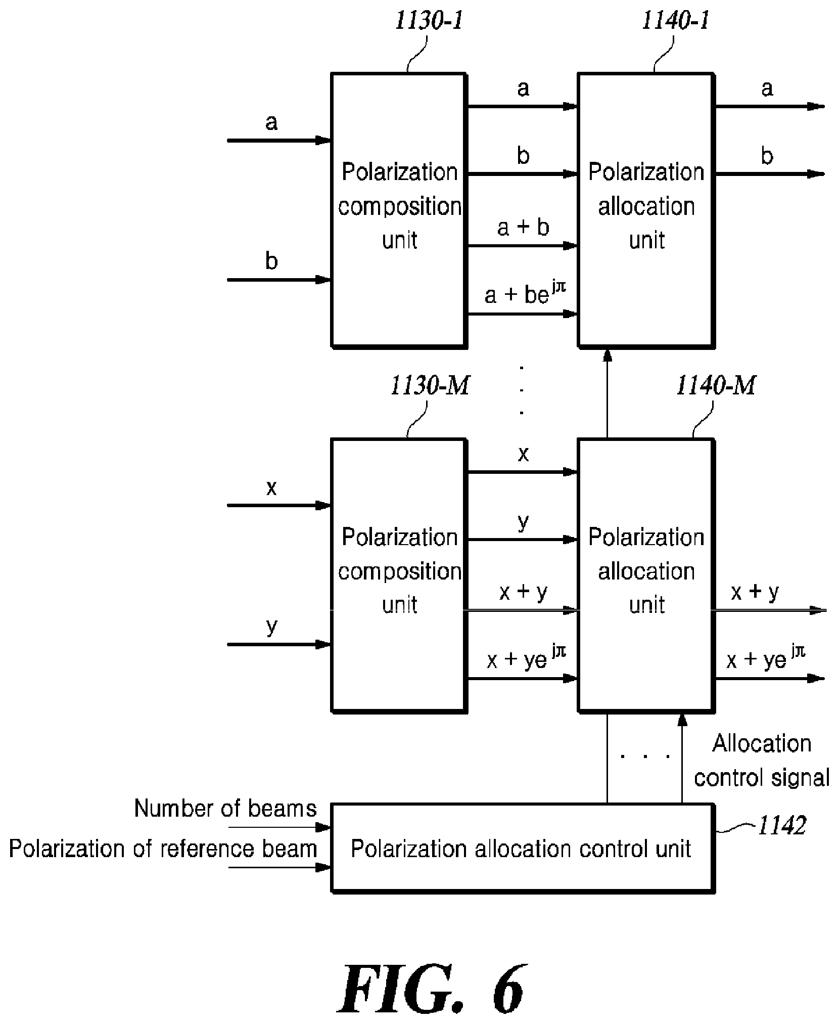 Patent US12620705 Figure 12 – Method for channel irreversibility correction and temporal/spatial separation of polarized beams, and multibeam antenna device using same