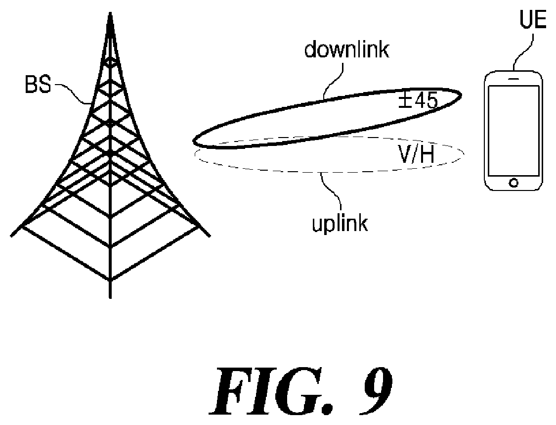 Patent US12620705 Figure 14 – Method for channel irreversibility correction and temporal/spatial separation of polarized beams, and multibeam antenna device using same